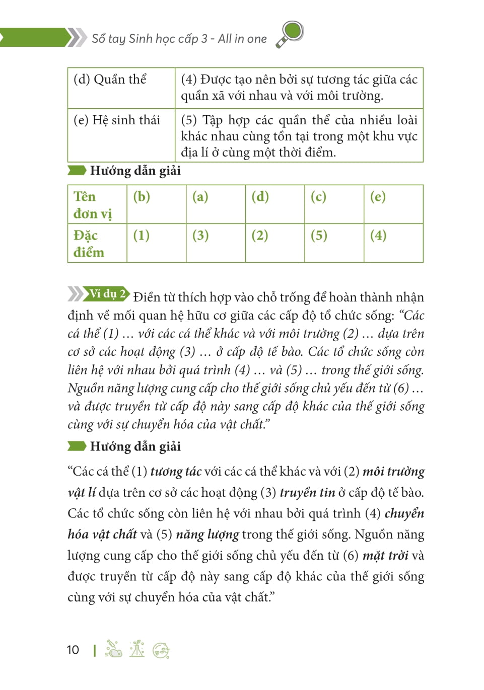 So Tay Sinh Hoc Cap 3 - All In One (Theo Chuong Trinh Giao Duc Pho Thong Moi)