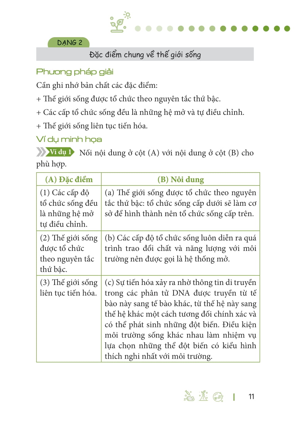 So Tay Sinh Hoc Cap 3 - All In One (Theo Chuong Trinh Giao Duc Pho Thong Moi)