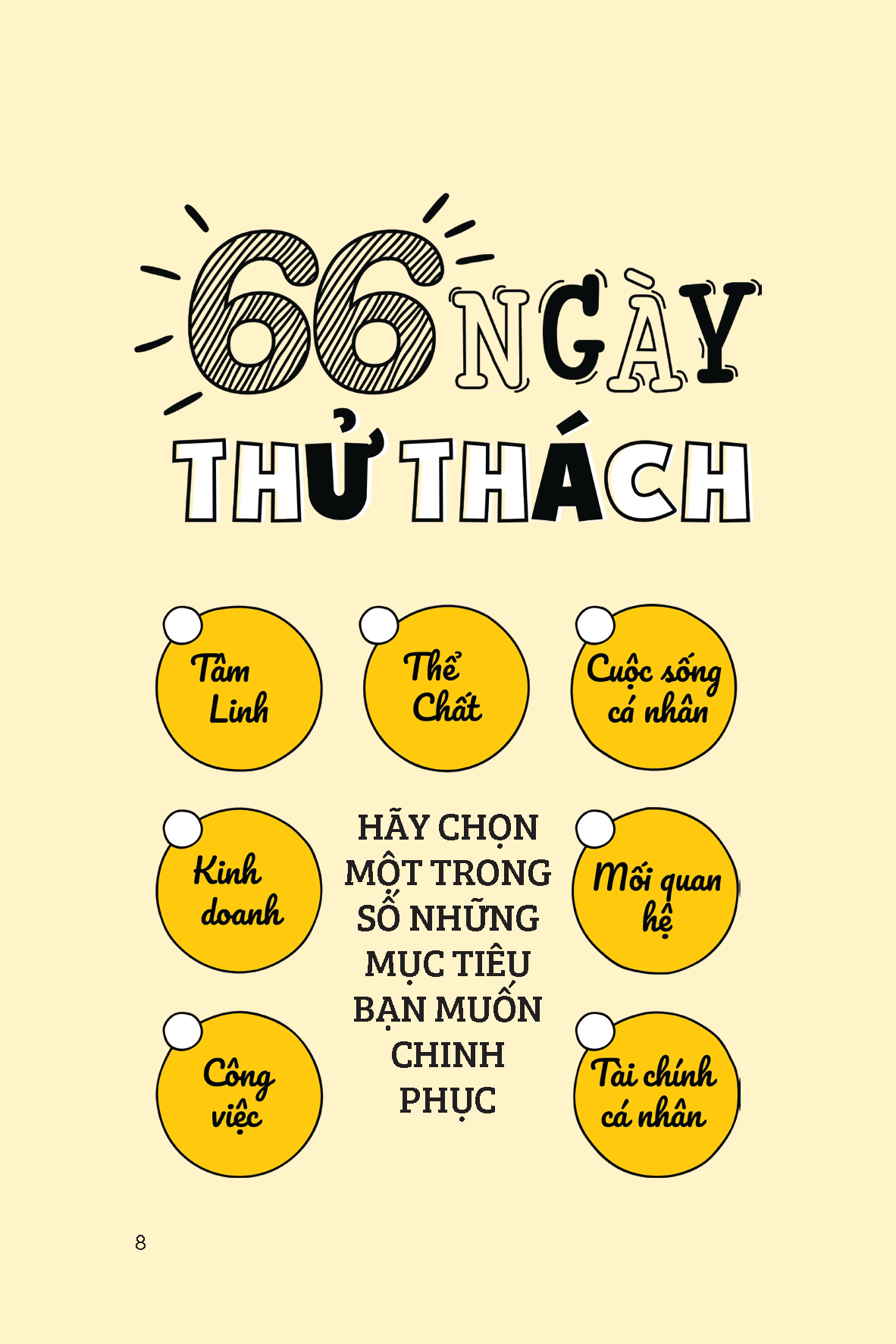 sổ tay thực hành 66 ngày thử thách