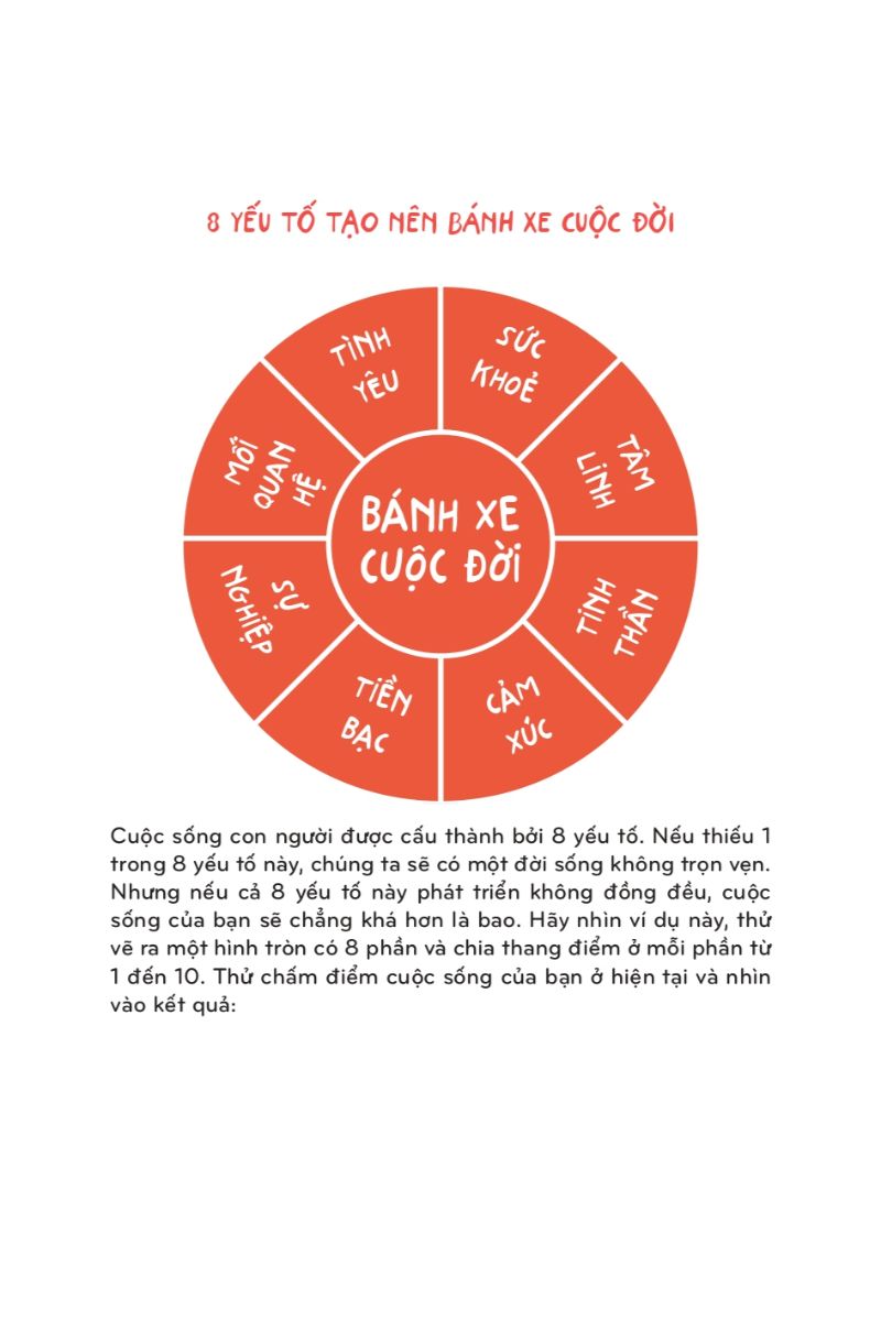 sổ tay thực hành 6x66 ngày thử thách (phiên bản đặc biệt giới hạn)