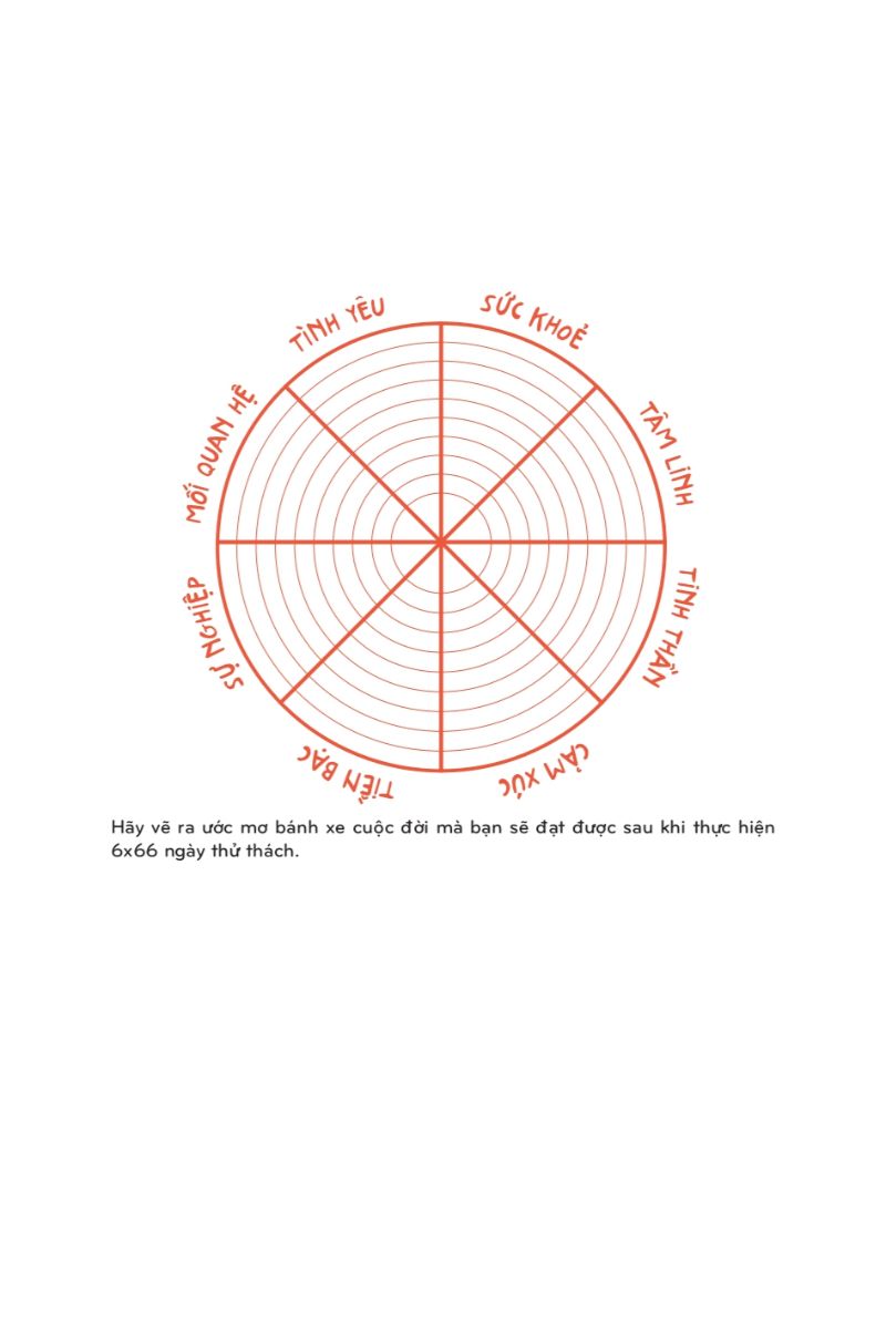 sổ tay thực hành 6x66 ngày thử thách (phiên bản đặc biệt giới hạn)