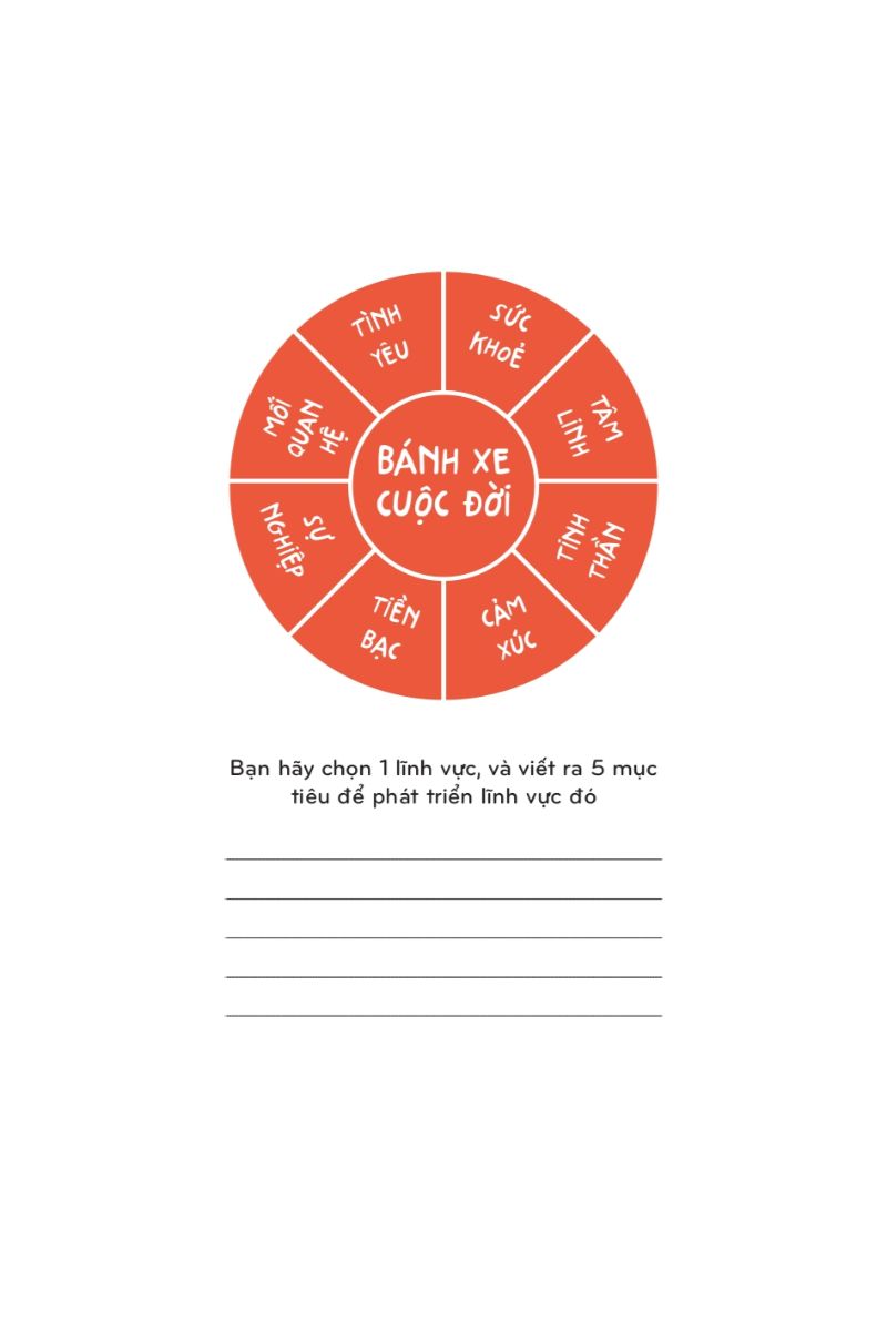 sổ tay thực hành 6x66 ngày thử thách (phiên bản đặc biệt giới hạn)