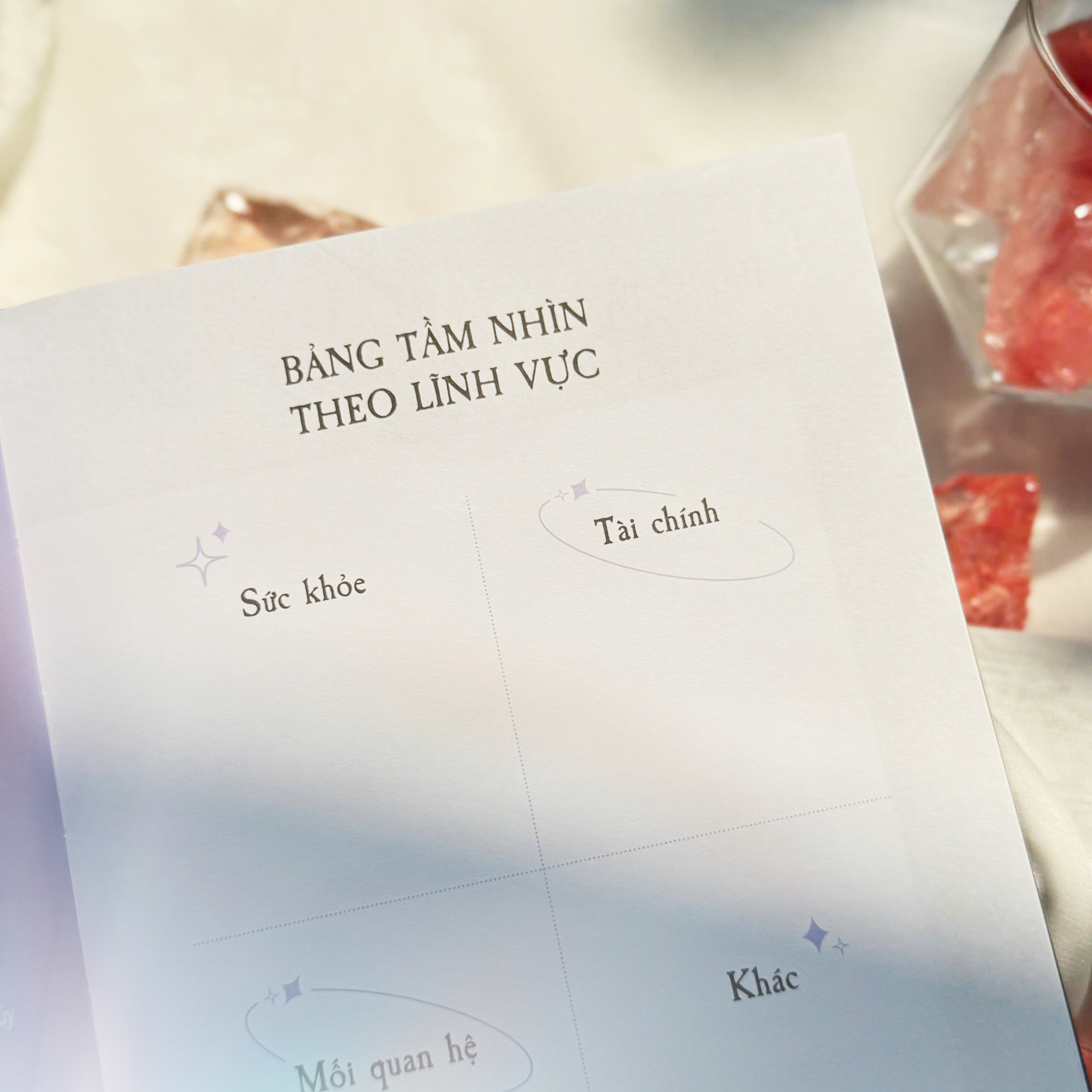 So Tay Thuc Hanh Manifest - Bia Cung