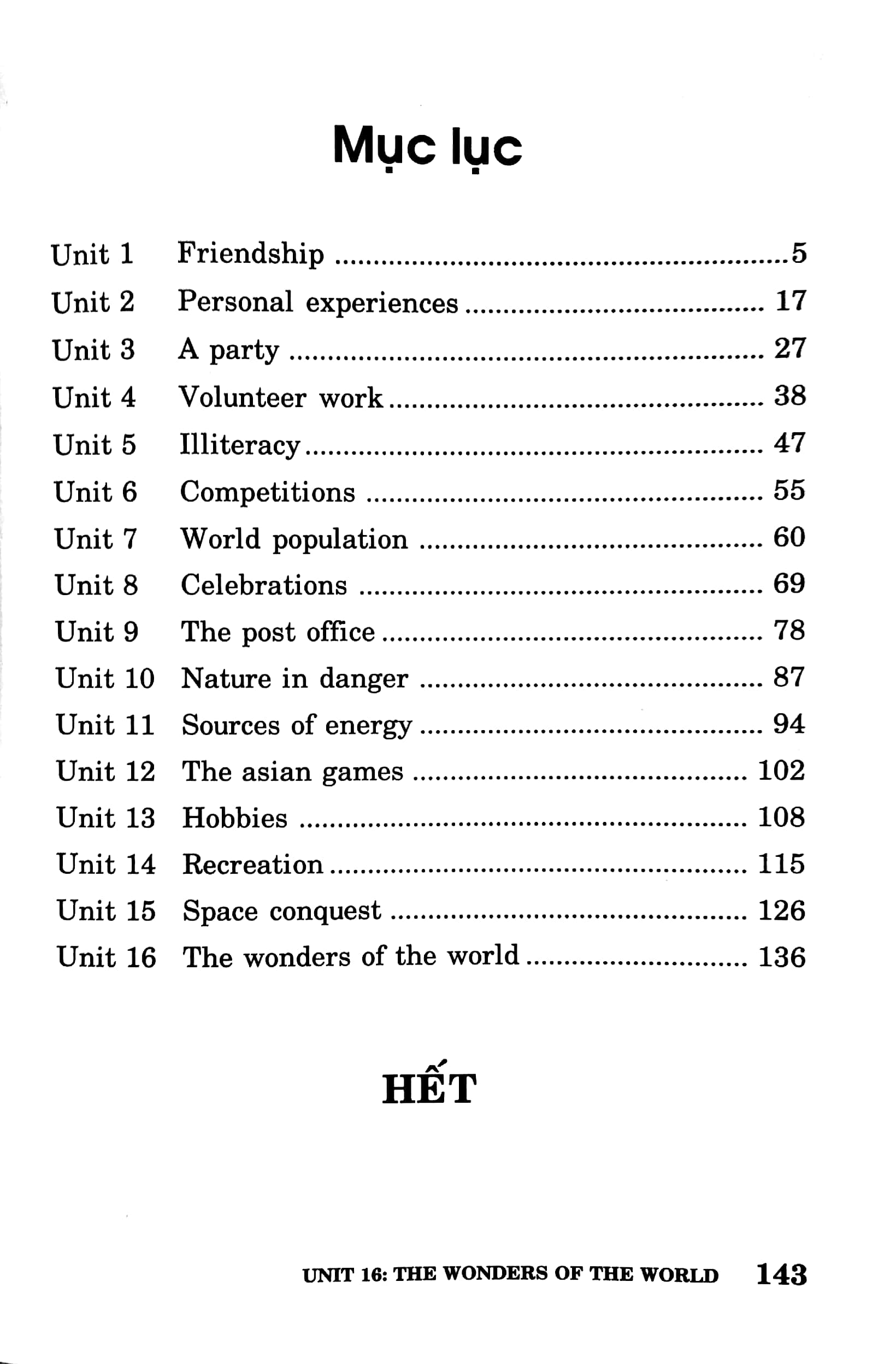 sổ tay tiếng anh lớp 11 (2021)