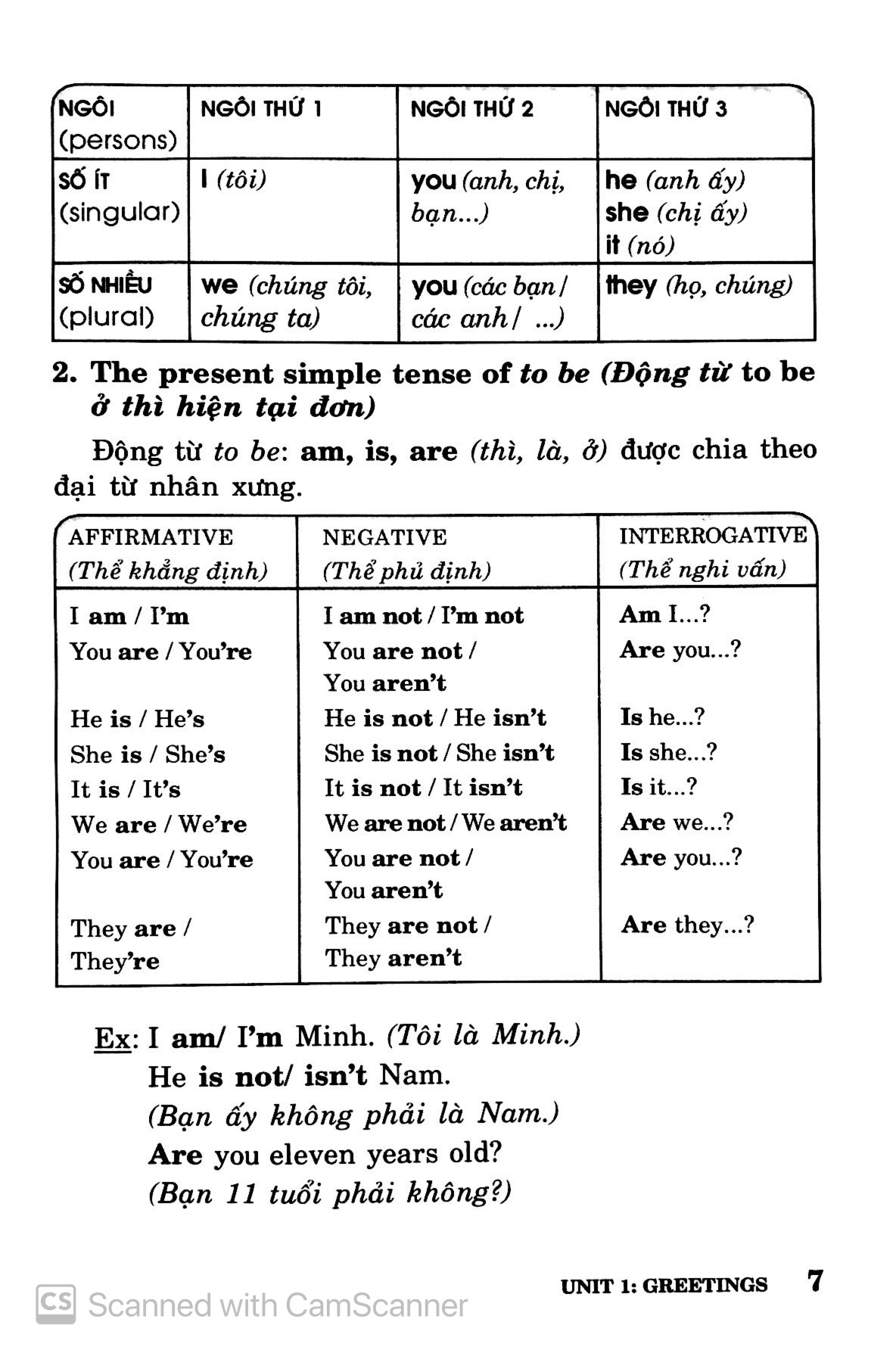 sổ tay tiếng anh - lớp 6