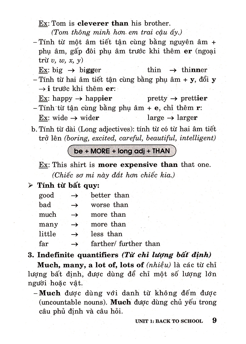 sổ tay tiếng anh - lớp 7