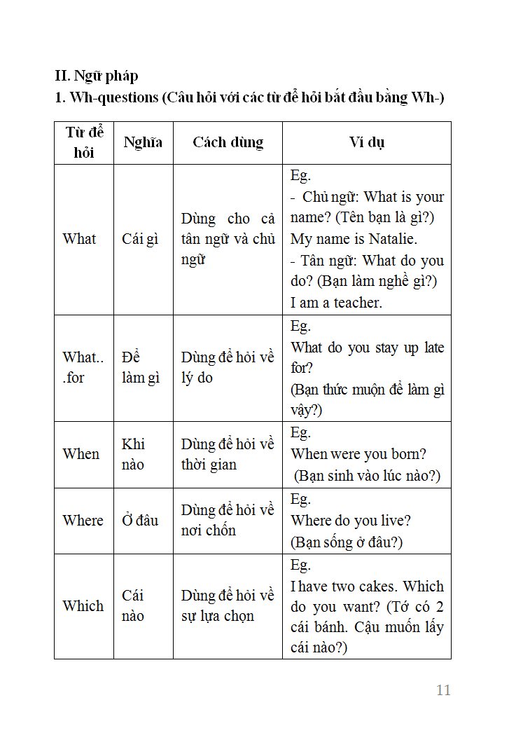 sổ tay tiếng anh trung học phổ thông (lớp 10 - 11 - 12)