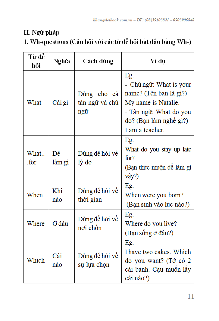 sổ tay tiếng anh trung học phổ thông (lớp 10 - 11 - 12)