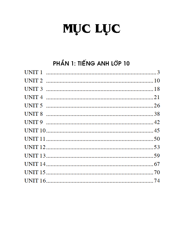 sổ tay tiếng anh trung học phổ thông (lớp 10 - 11 - 12)
