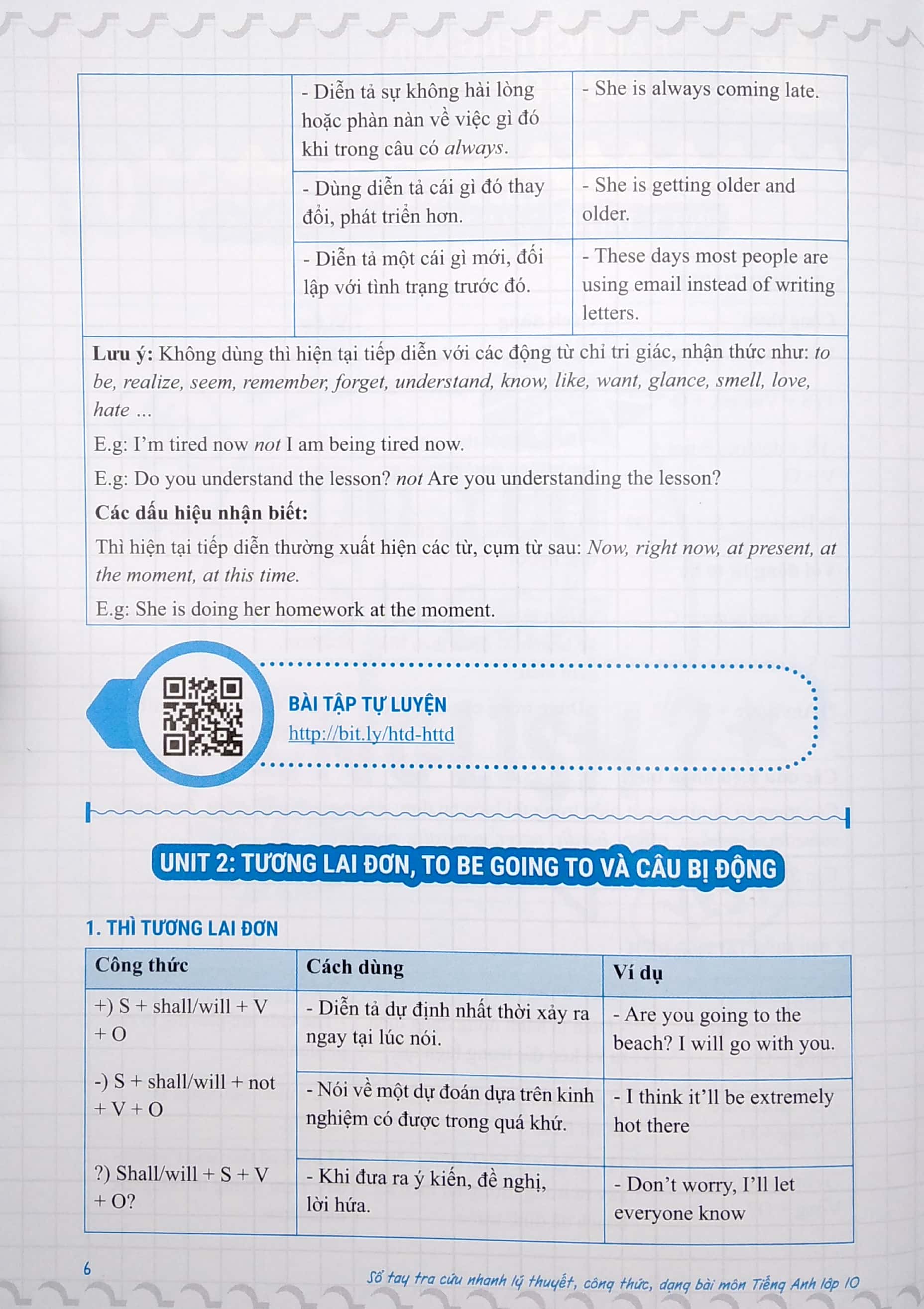 sổ tay tra cứu nhanh ngữ pháp từ vựng dạng bài môn tiếng anh lớp 10