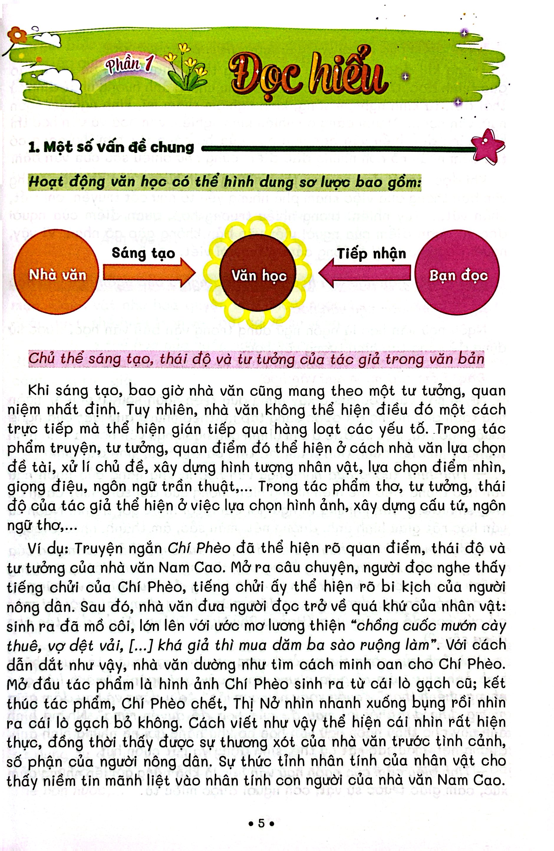 Sổ Tay Trọng Tâm Kiến Thức Ngữ Văn 11