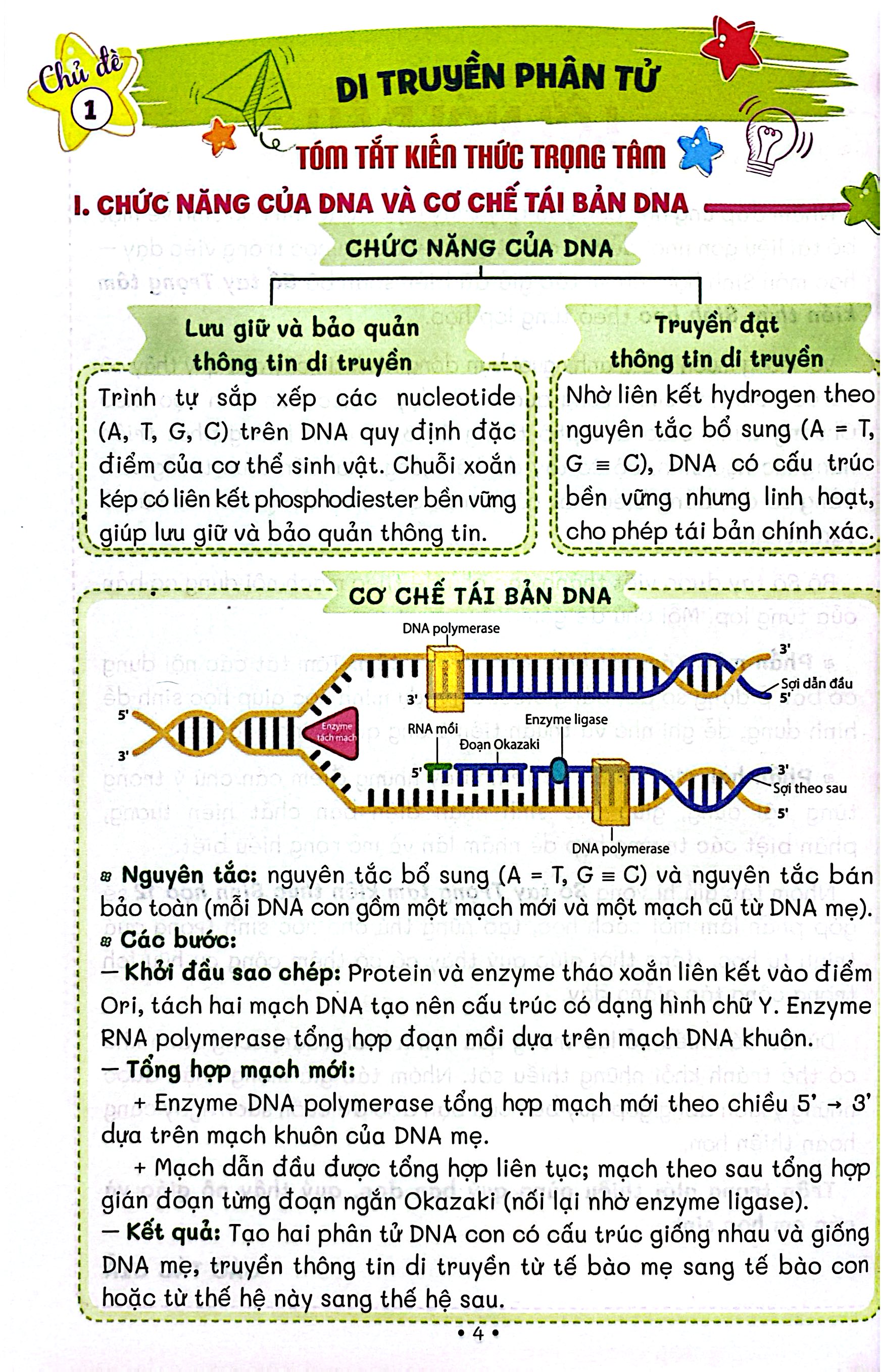 Sổ Tay Trọng Tâm Kiến Thức Sinh Học 12