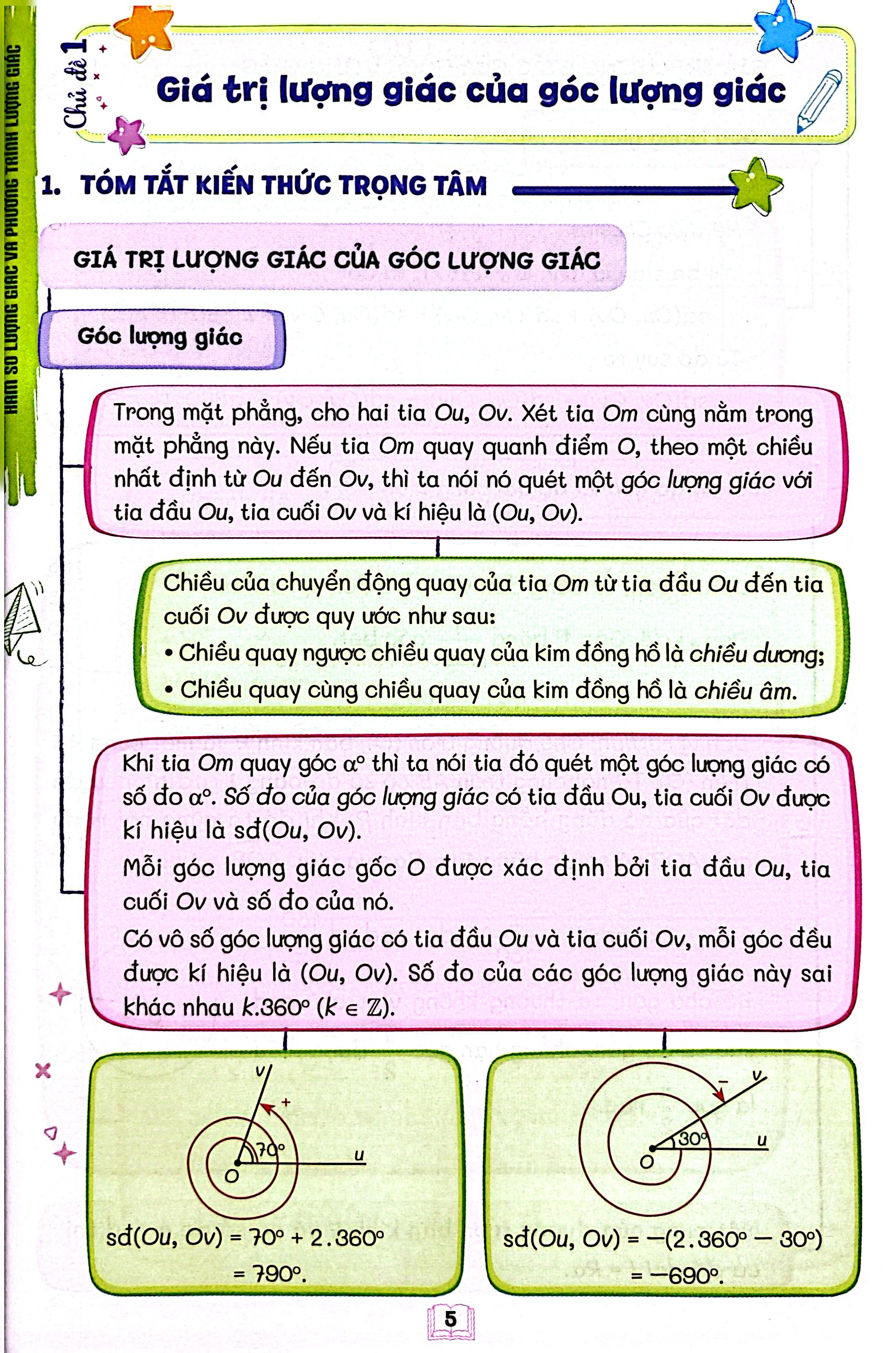 Sổ Tay Trọng Tâm Kiến Thức Toán 11