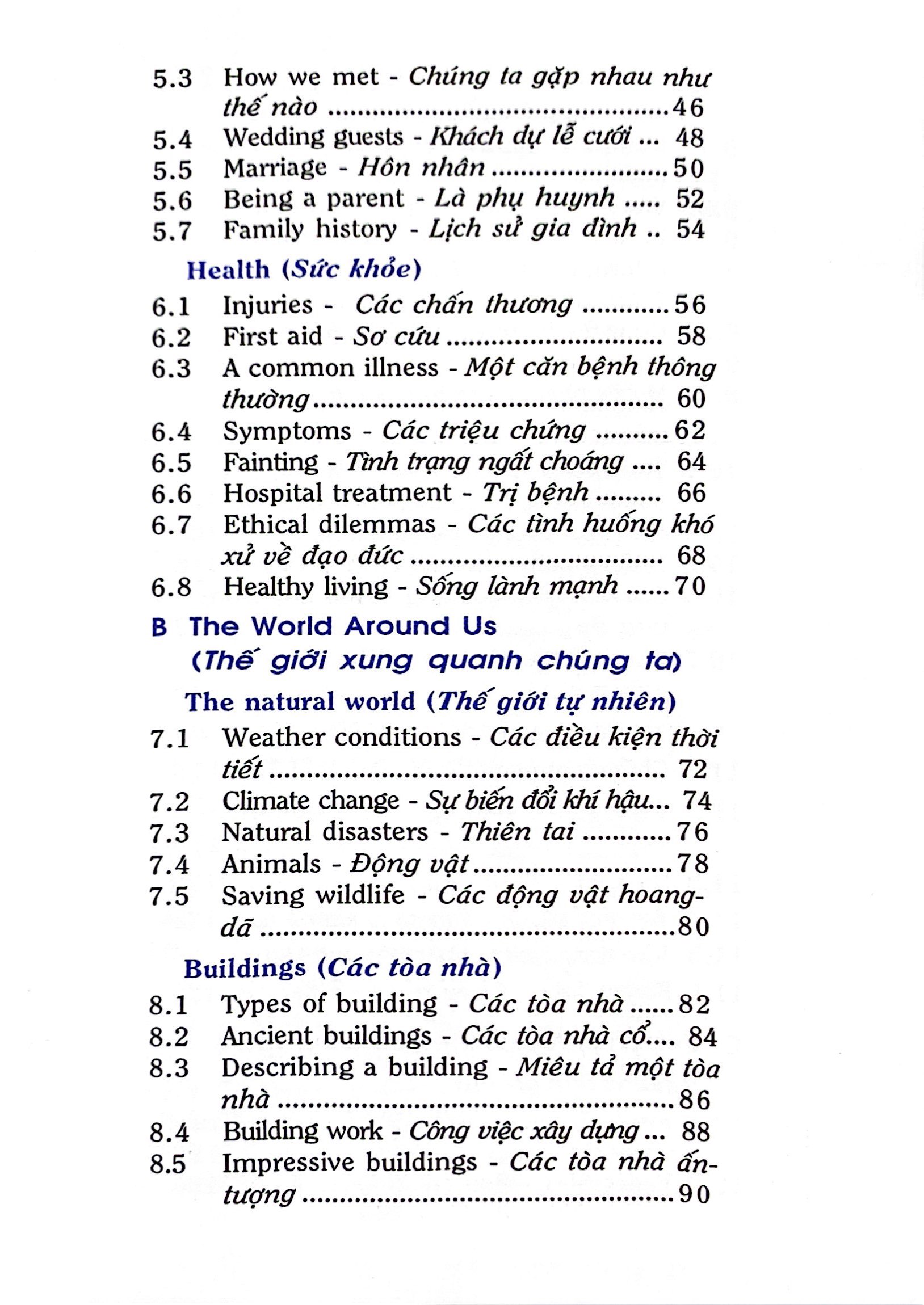 sổ tay từ vựng tiếng anh thực hành