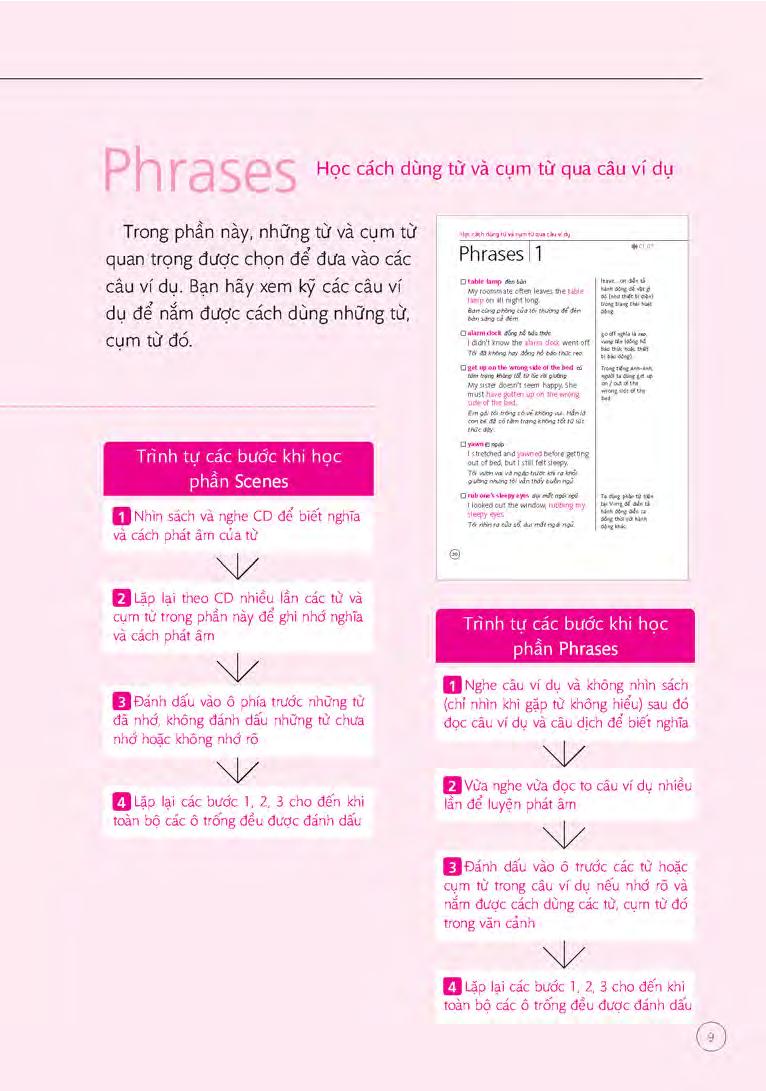 sổ tay từ vựng tiếng anh - từ lúc thức giấc đến khi đi ngủ (bao gồm sách và 1 đĩa mp3)