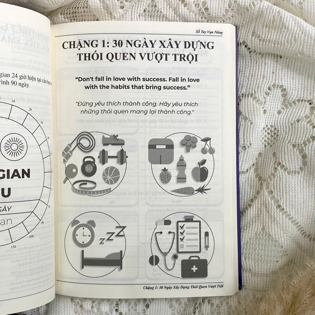 So Tay Van Nang - Thuc Hanh Thay Doi Thoi Quen Song Va Ghi Nho Tieng Anh Hieu Qua