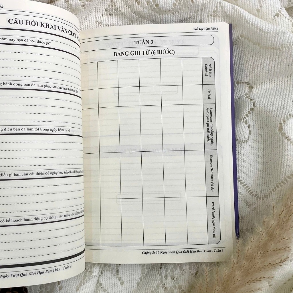 So Tay Van Nang - Thuc Hanh Thay Doi Thoi Quen Song Va Ghi Nho Tieng Anh Hieu Qua