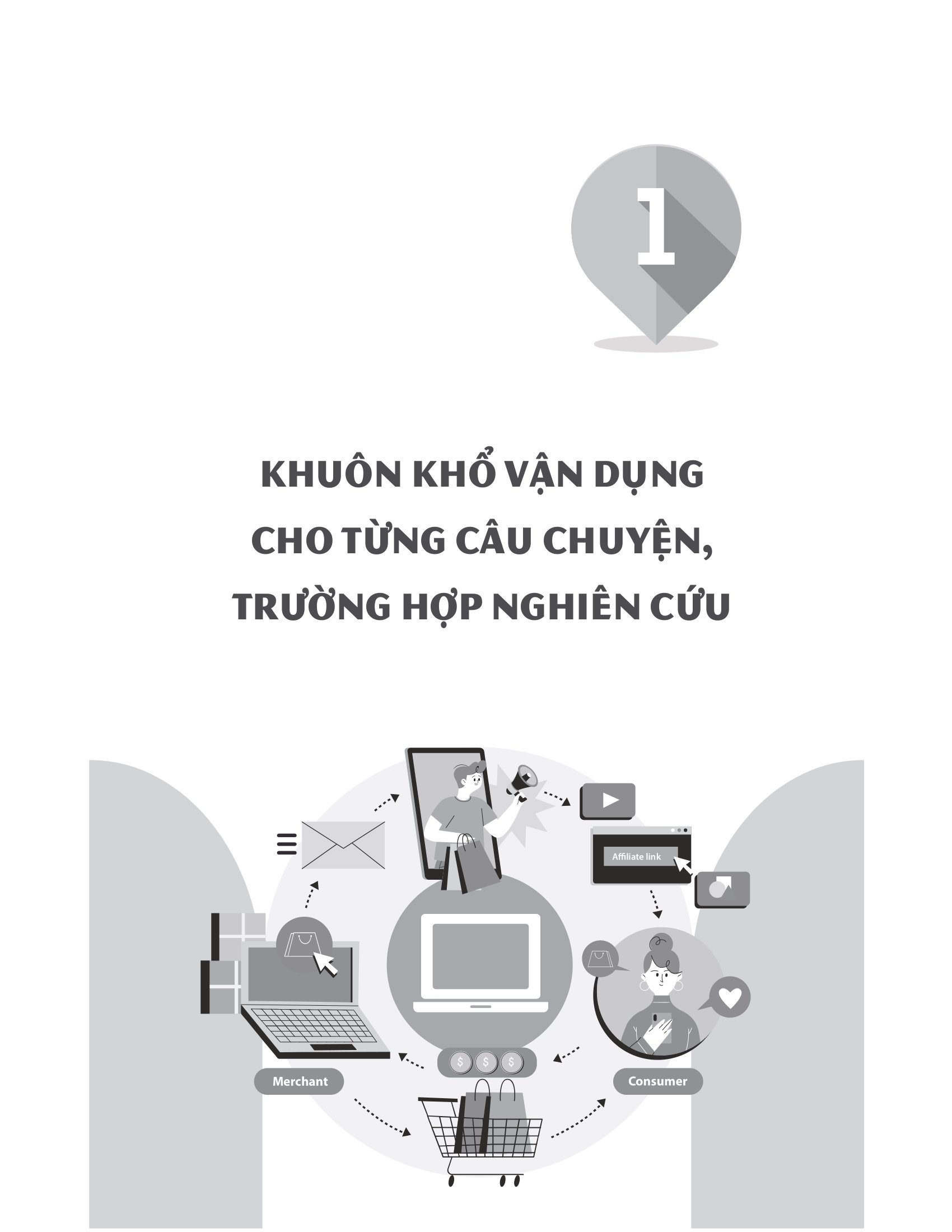 social marketing - gia tăng tỷ lệ chuyển đổi tối ưu chi phí quảng cáo