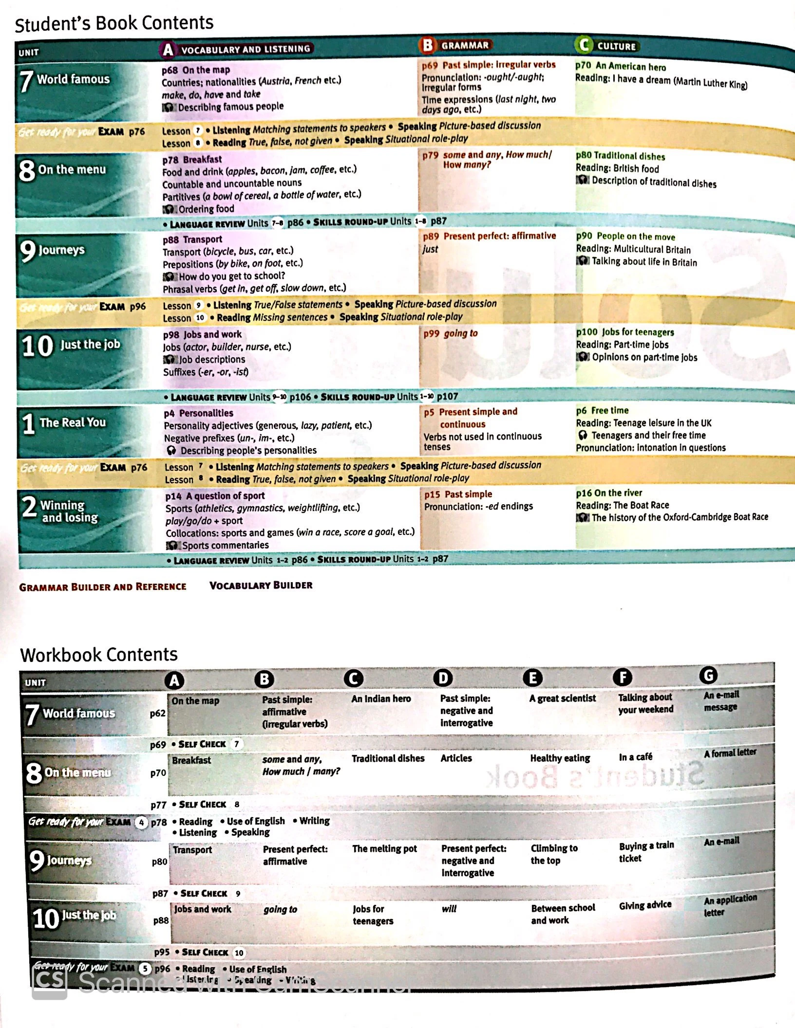 solution grade 7 without cd