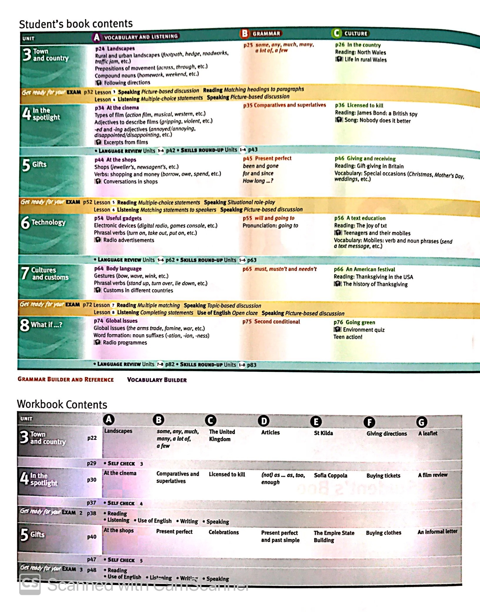 solution grade 8 without cd