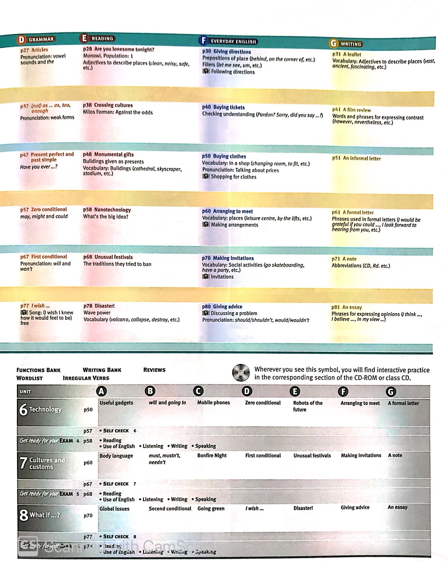 solution grade 8 without cd