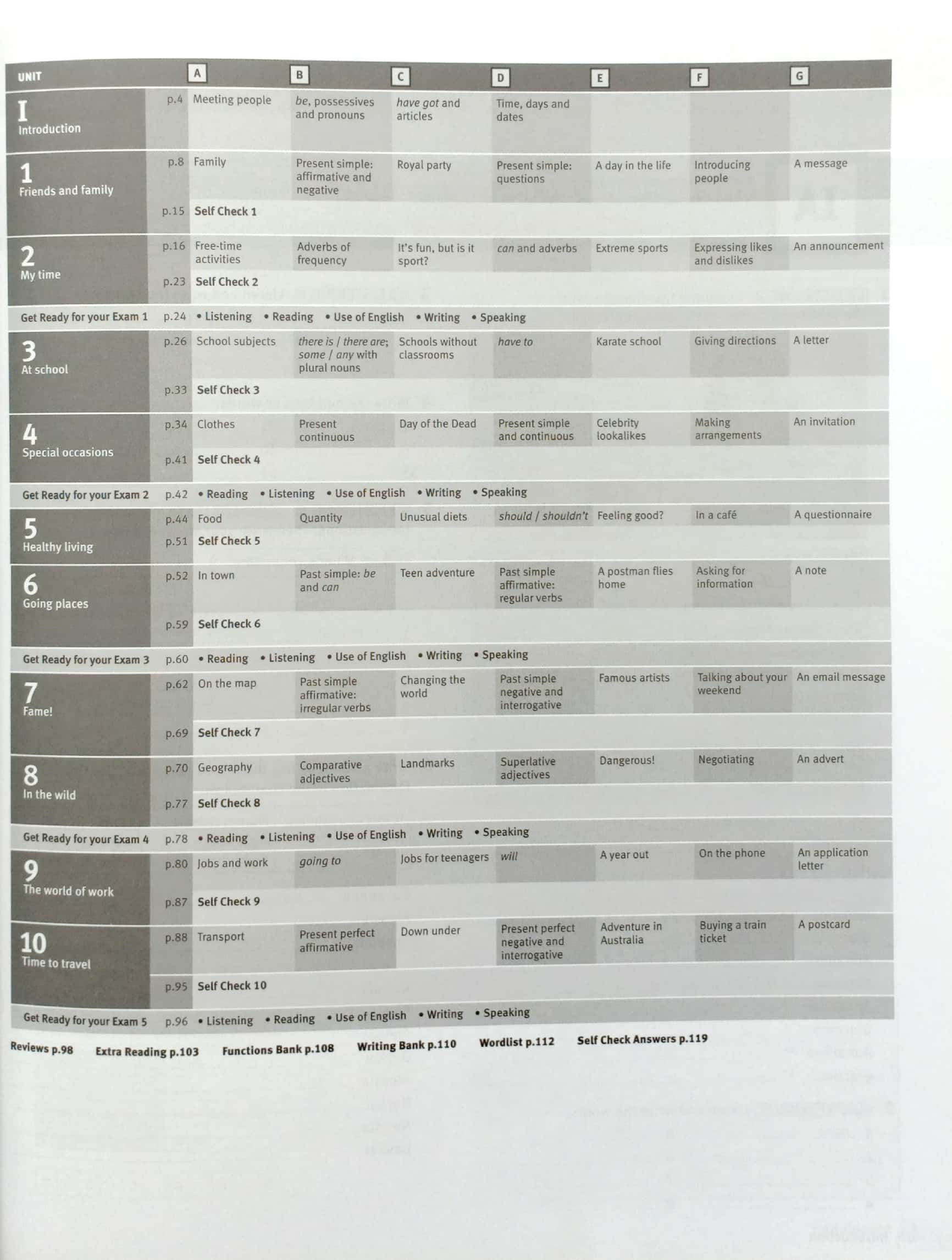 solutions: elementary: workbook