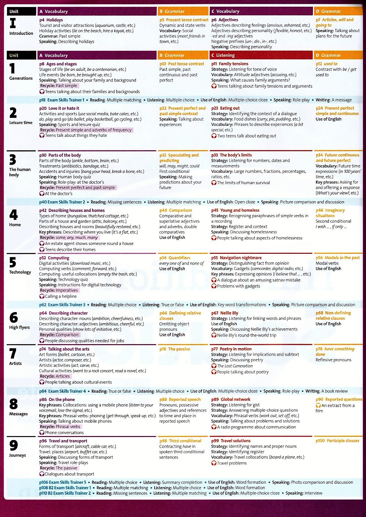 solutions: intermediate: student's book - 3rd edition