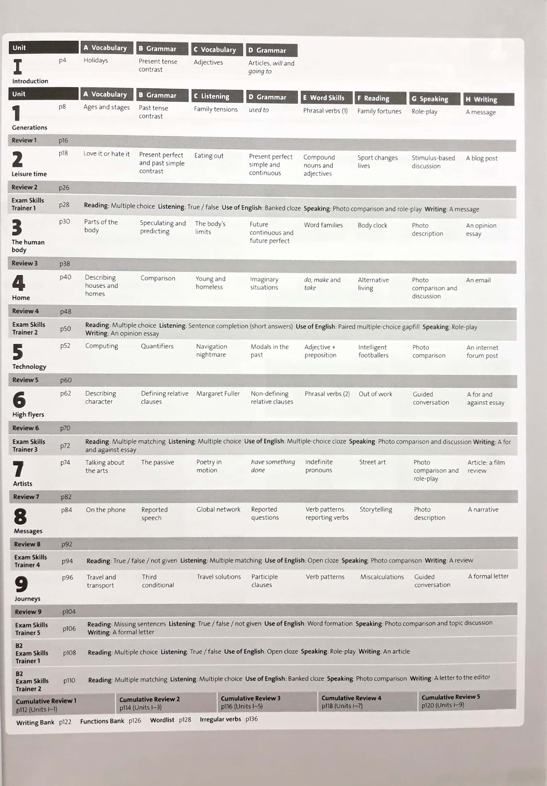 solutions: intermediate: workbook - 3rd edition