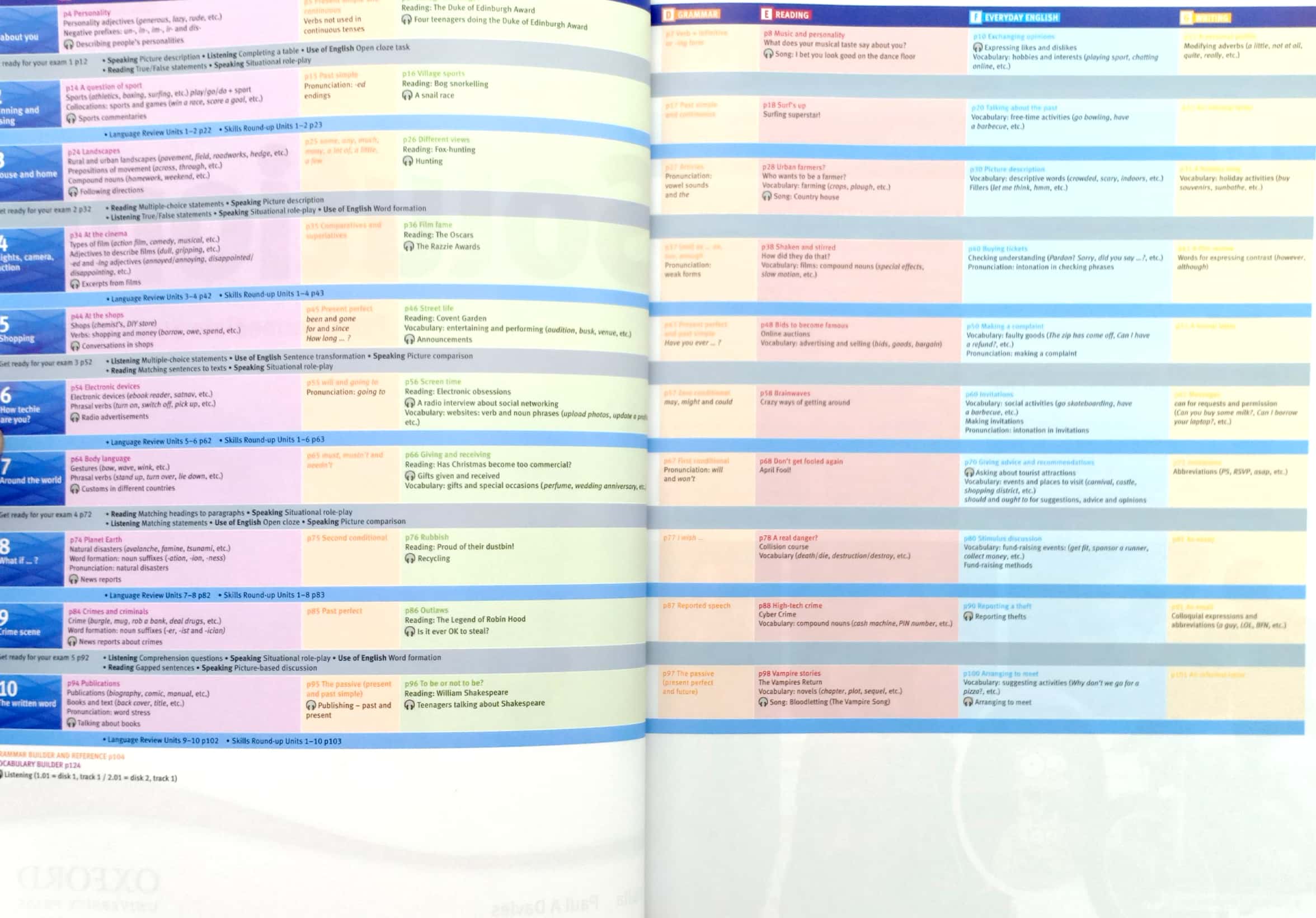 solutions pre-int sb 2ed