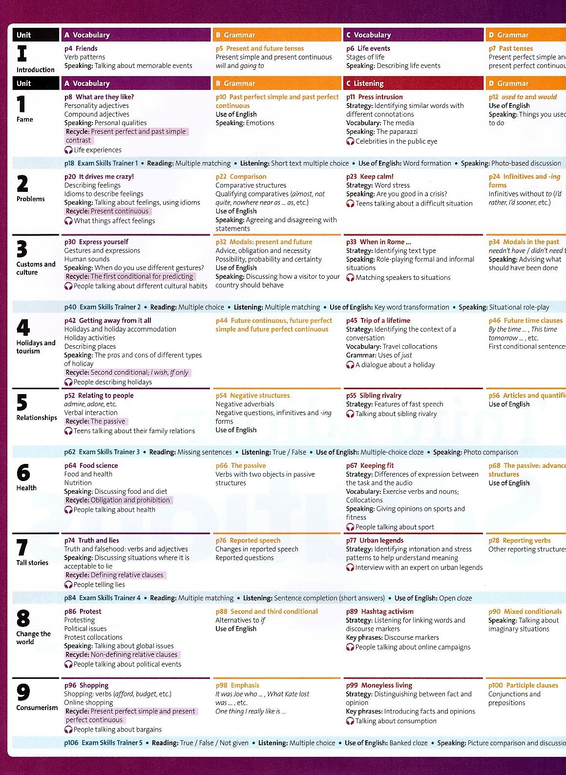 solutions: upper intermediate: student's book - 3rd edition