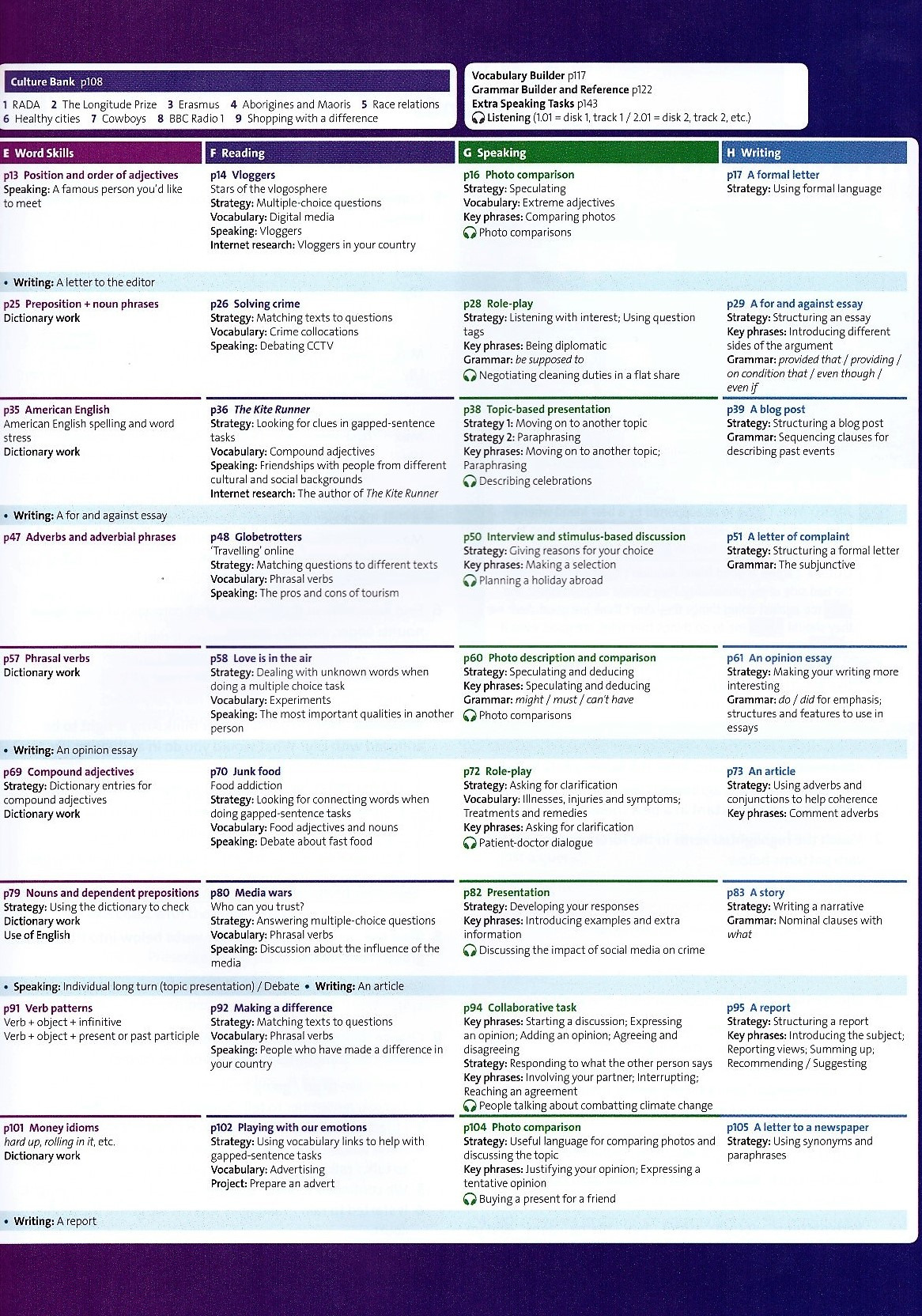 solutions: upper intermediate: student's book - 3rd edition