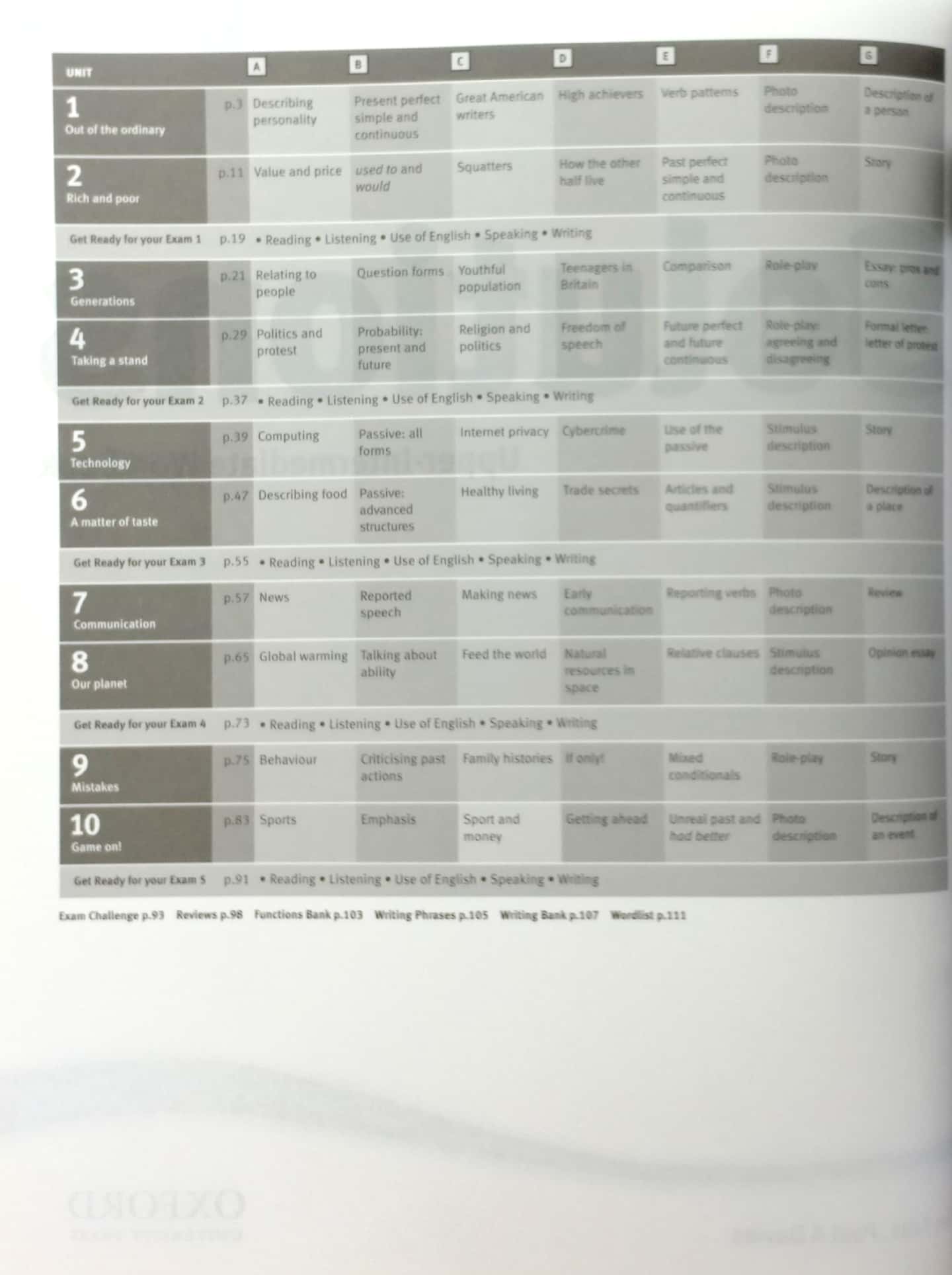 solutions: upper-intermediate: workbook & cd pack - 2nd edition