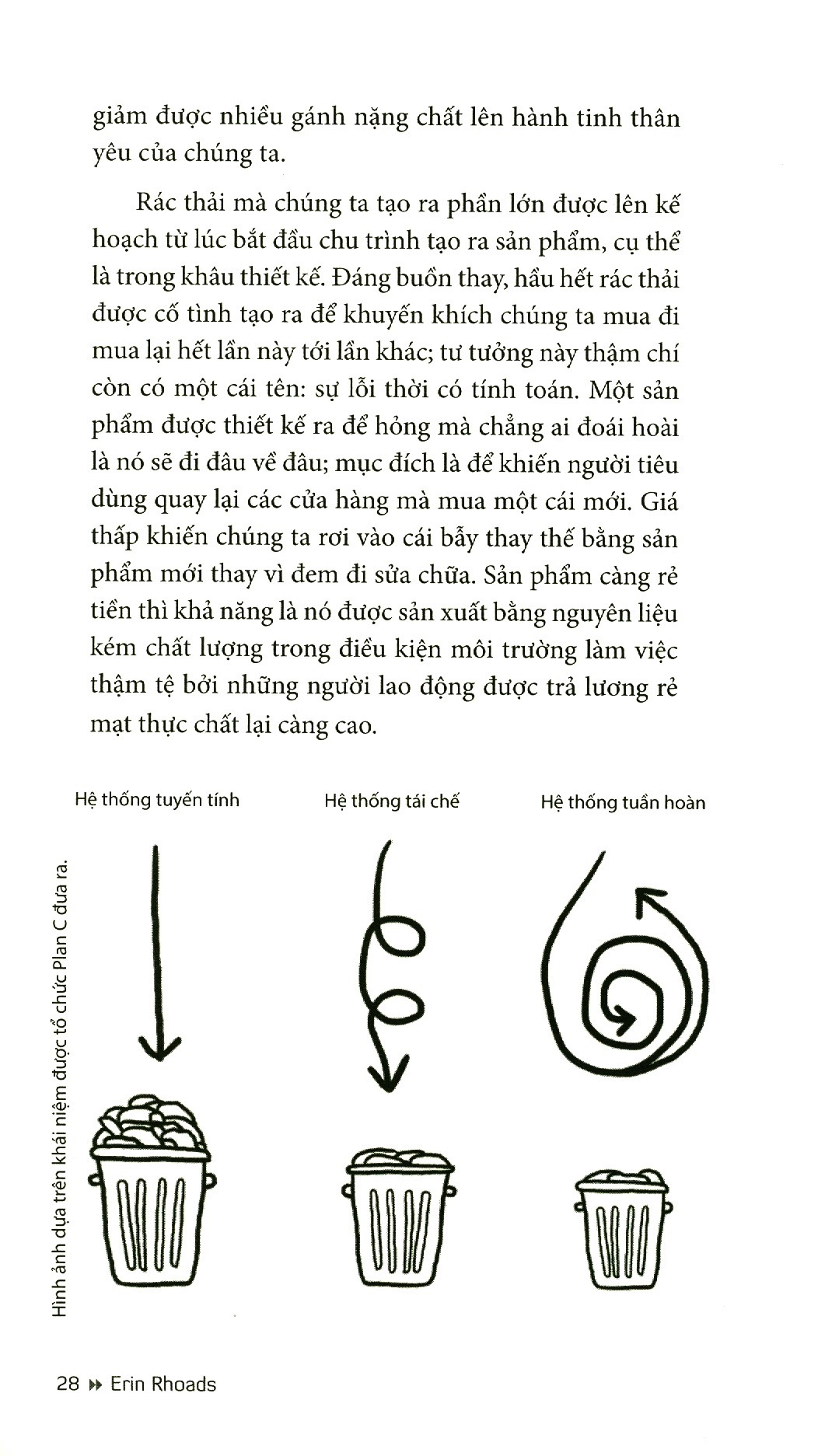 sống không rác - thay đổi thế giới từ những điều nhỏ nhất