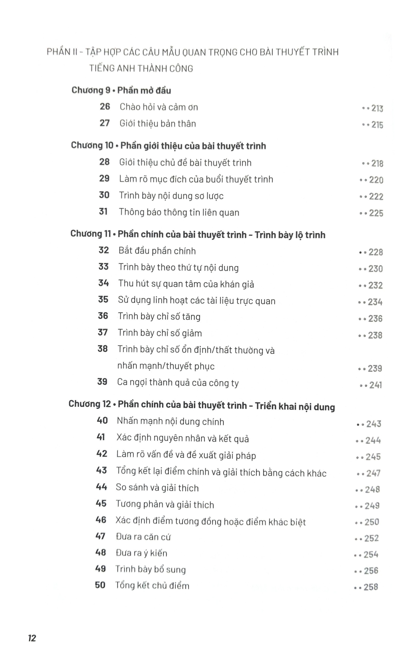 Song Sot Noi Cong So - English Business Conversation - Noi Sao Cho Ngau (Tai Ban 2025)