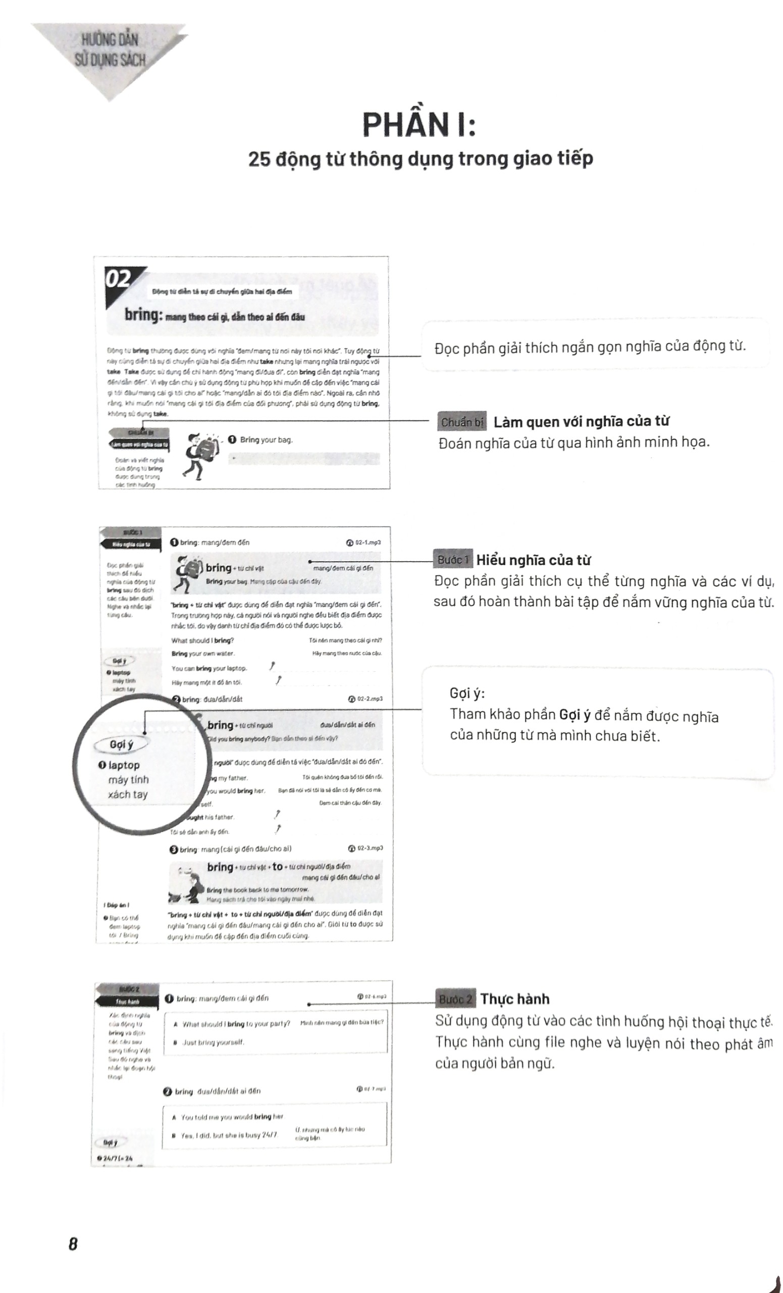 sống sót nơi công sở english conversation- tự tin giao tiếp với 25 động từ và 75 cấu trúc cơ bản (tái bản)