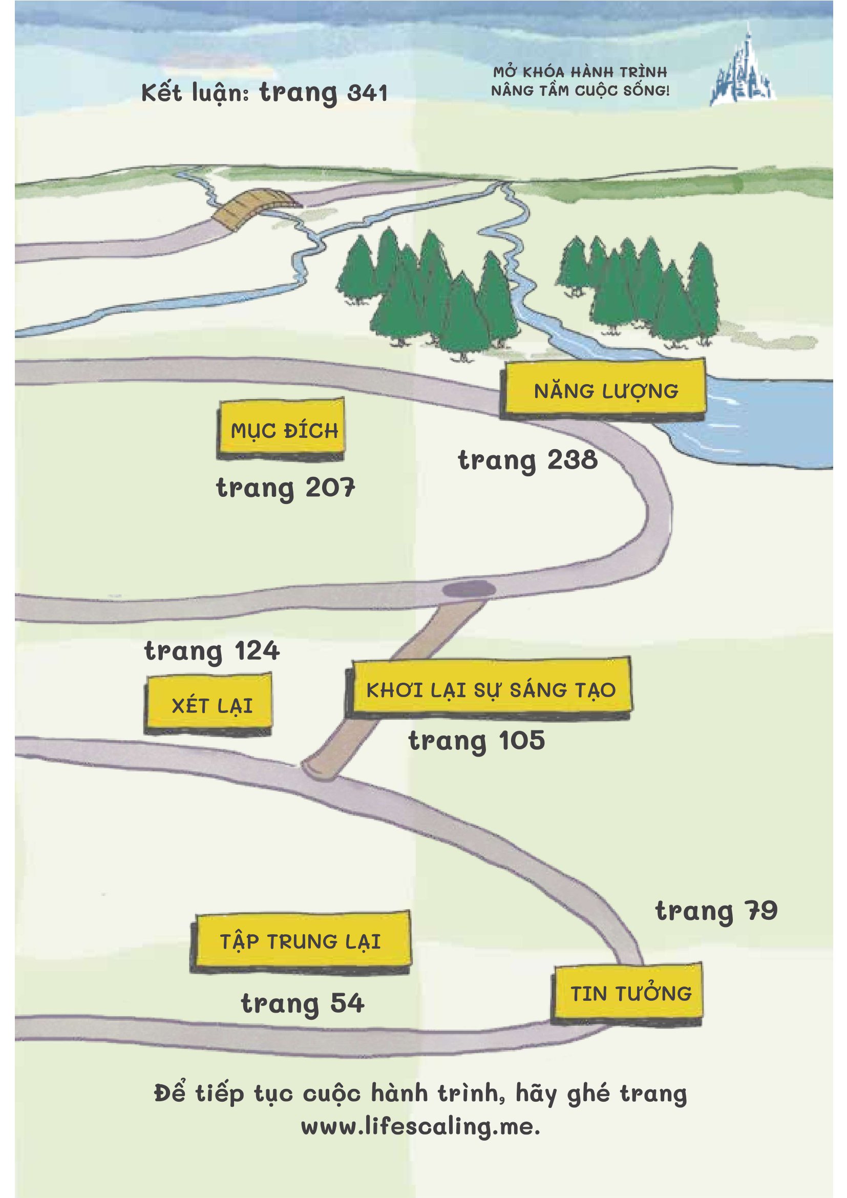 sống thông minh - kiểm soát sự phân tâm trong thời đại số và tận hưởng cuộc sống trọn vẹn
