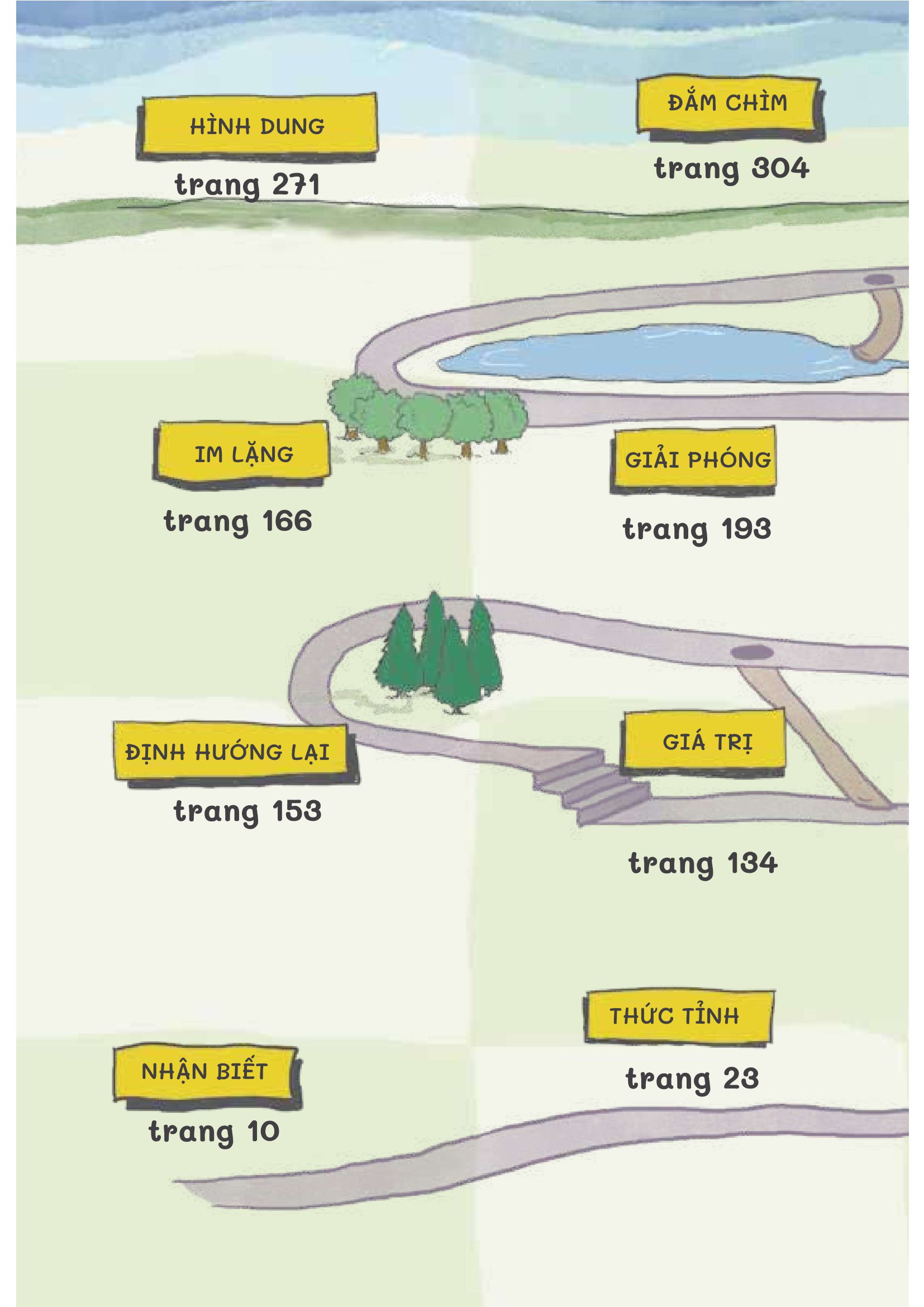 sống thông minh - kiểm soát sự phân tâm trong thời đại số và tận hưởng cuộc sống trọn vẹn