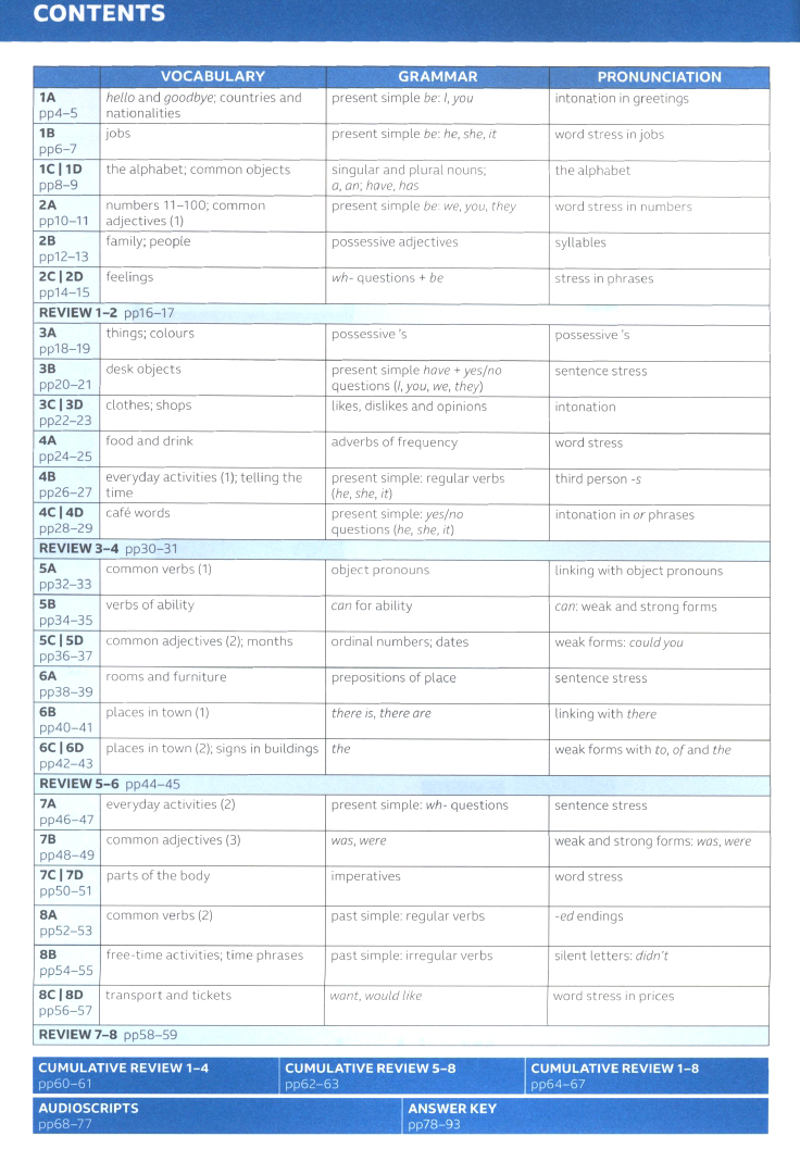 speakout a1 workbook with key (3rd edition)