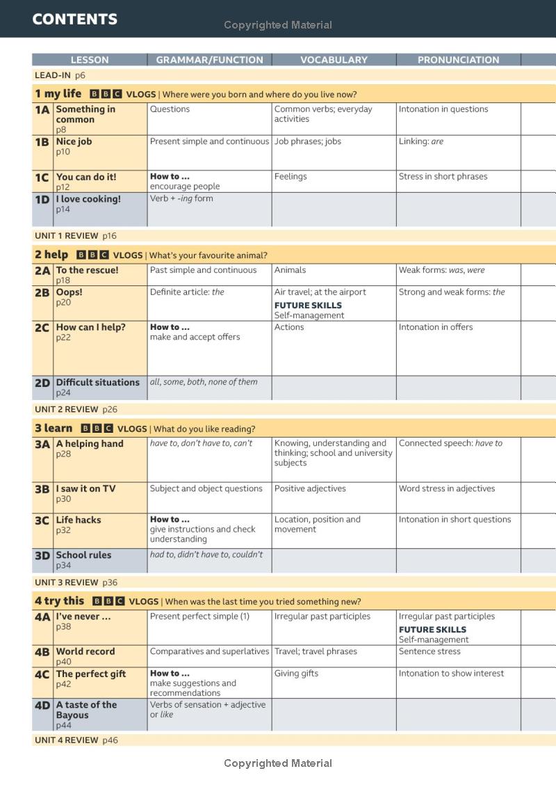 speakout a2+ - student's book and ebook with online practice (3rd edition)