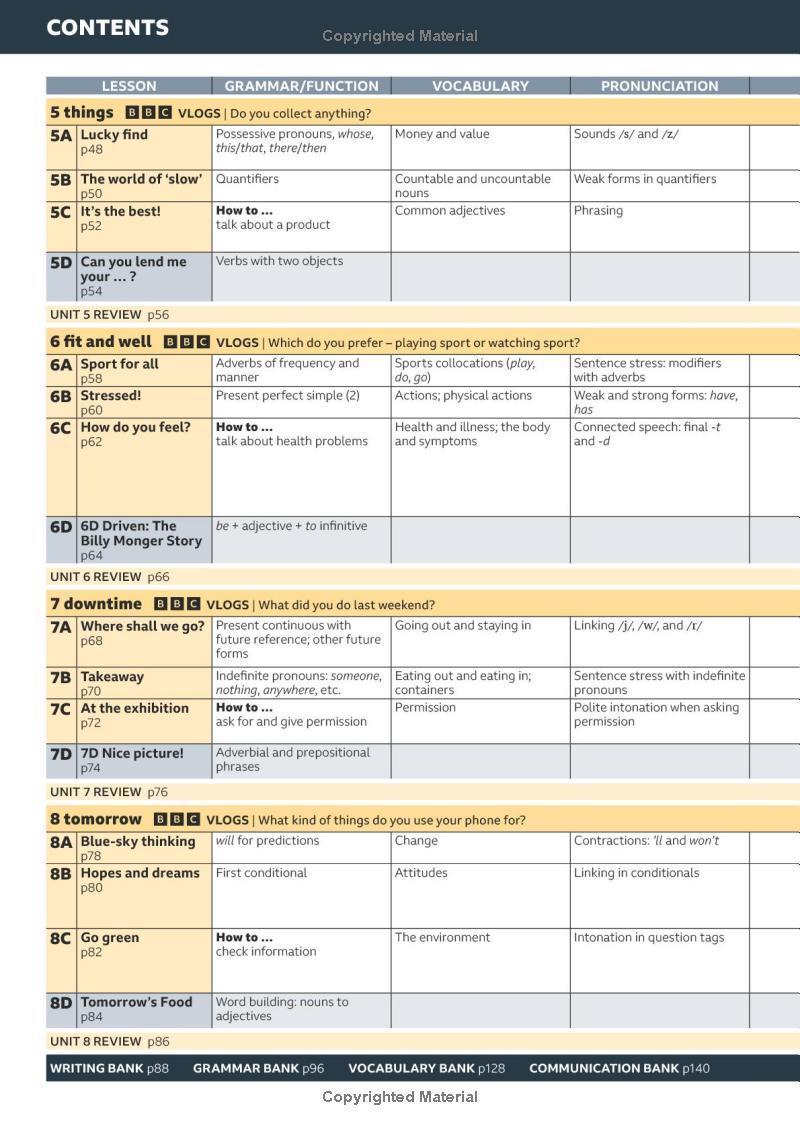 speakout a2+ - student's book and ebook with online practice (3rd edition)