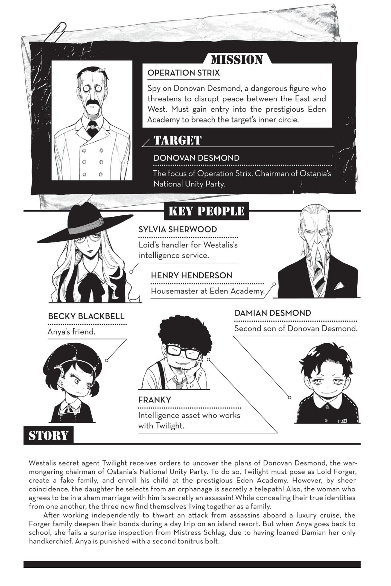 spy x family 10 (english edition)