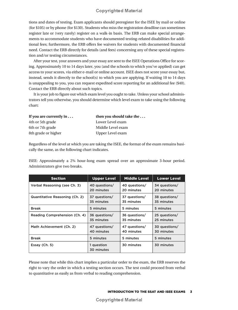 ssat/isee: high school entrance examinations 4th edition (barron's test prep)