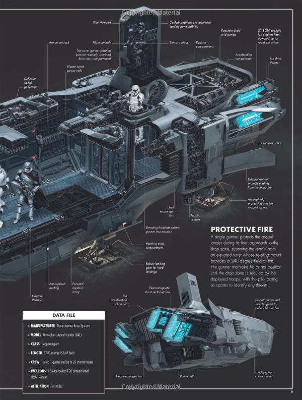 star wars: the force awakens