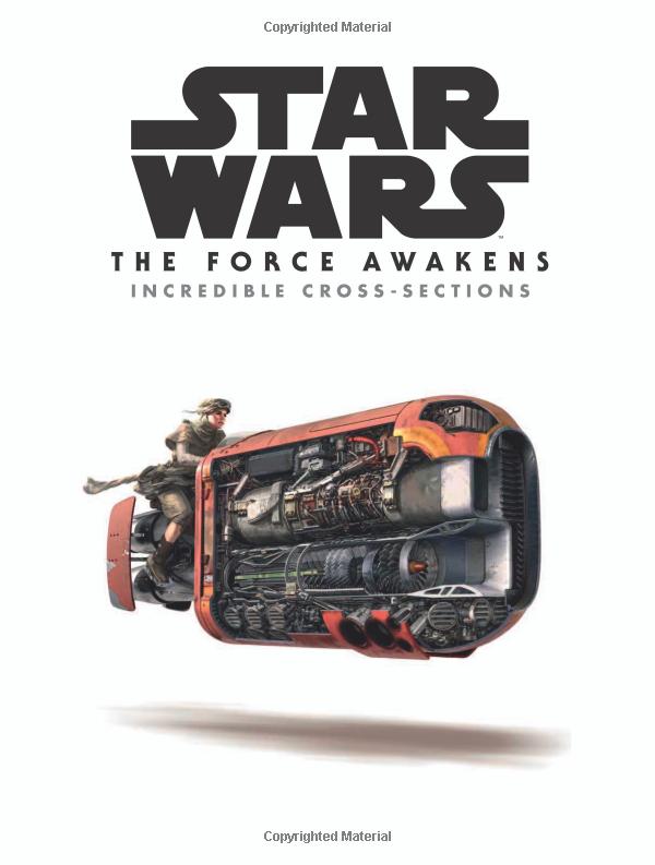 star wars: the force awakens