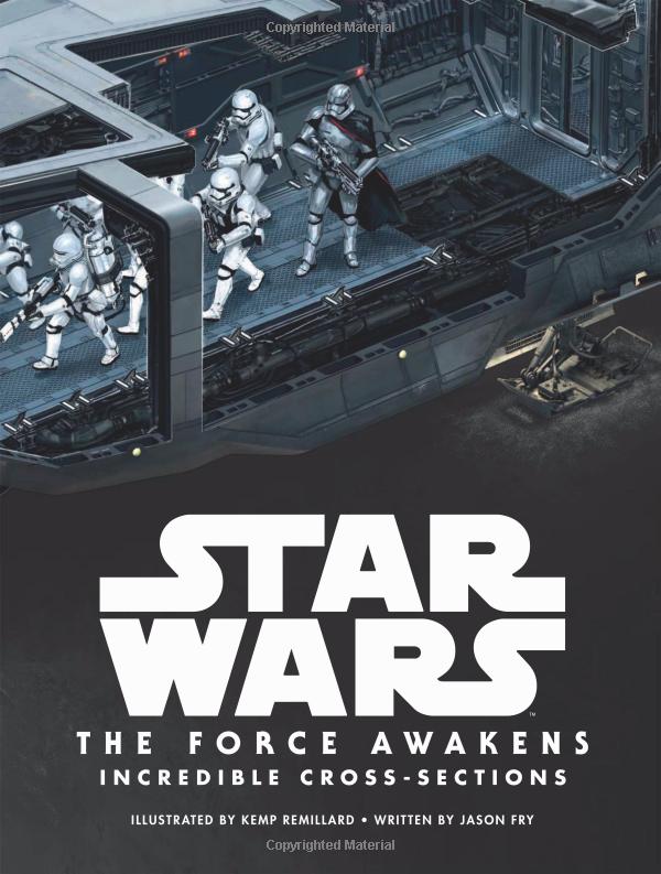 star wars: the force awakens