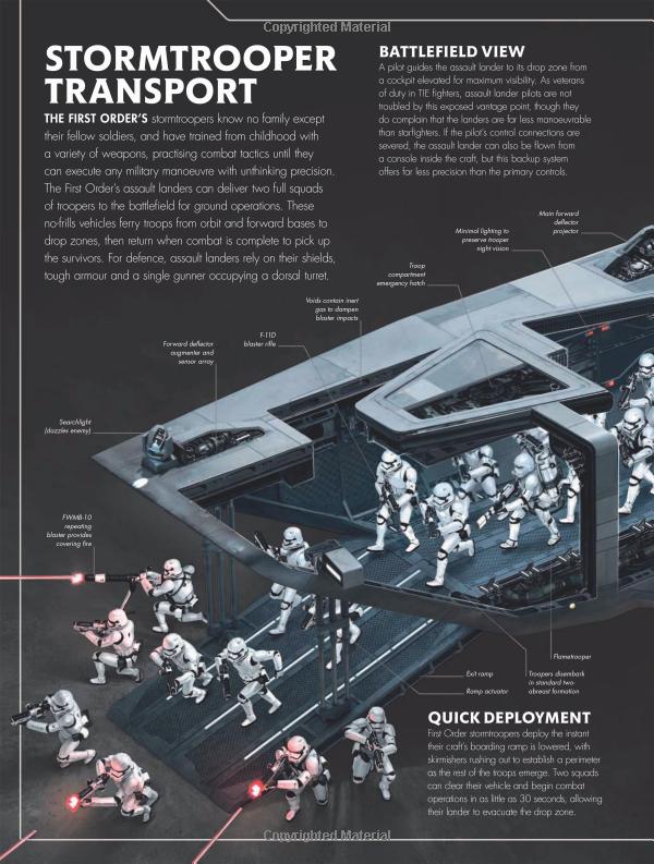 star wars: the force awakens