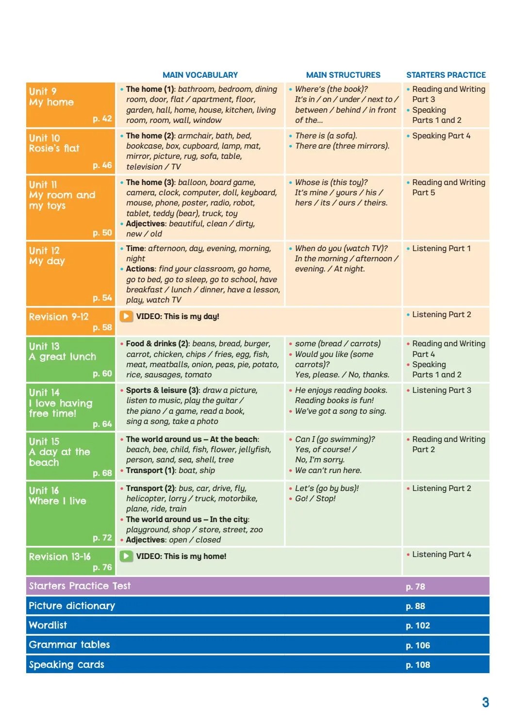 start! - student's book & digital book - preparation for the pre a1 starters cambridge english qualifications