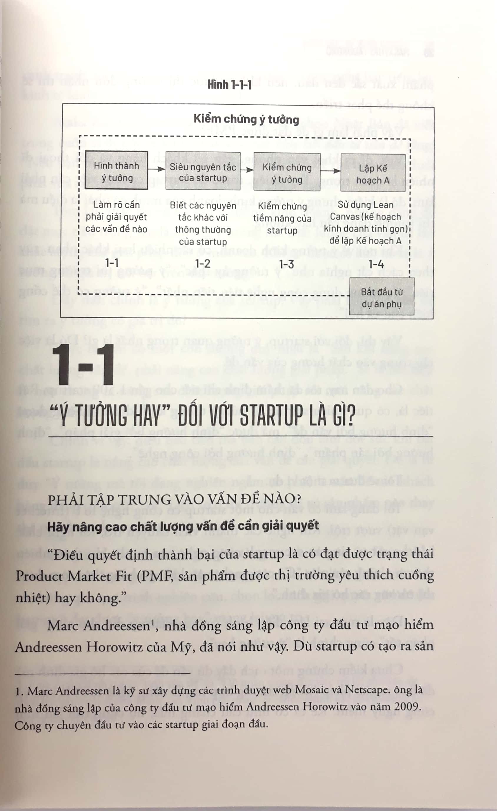 startup science - khoa học về khởi nghiệp