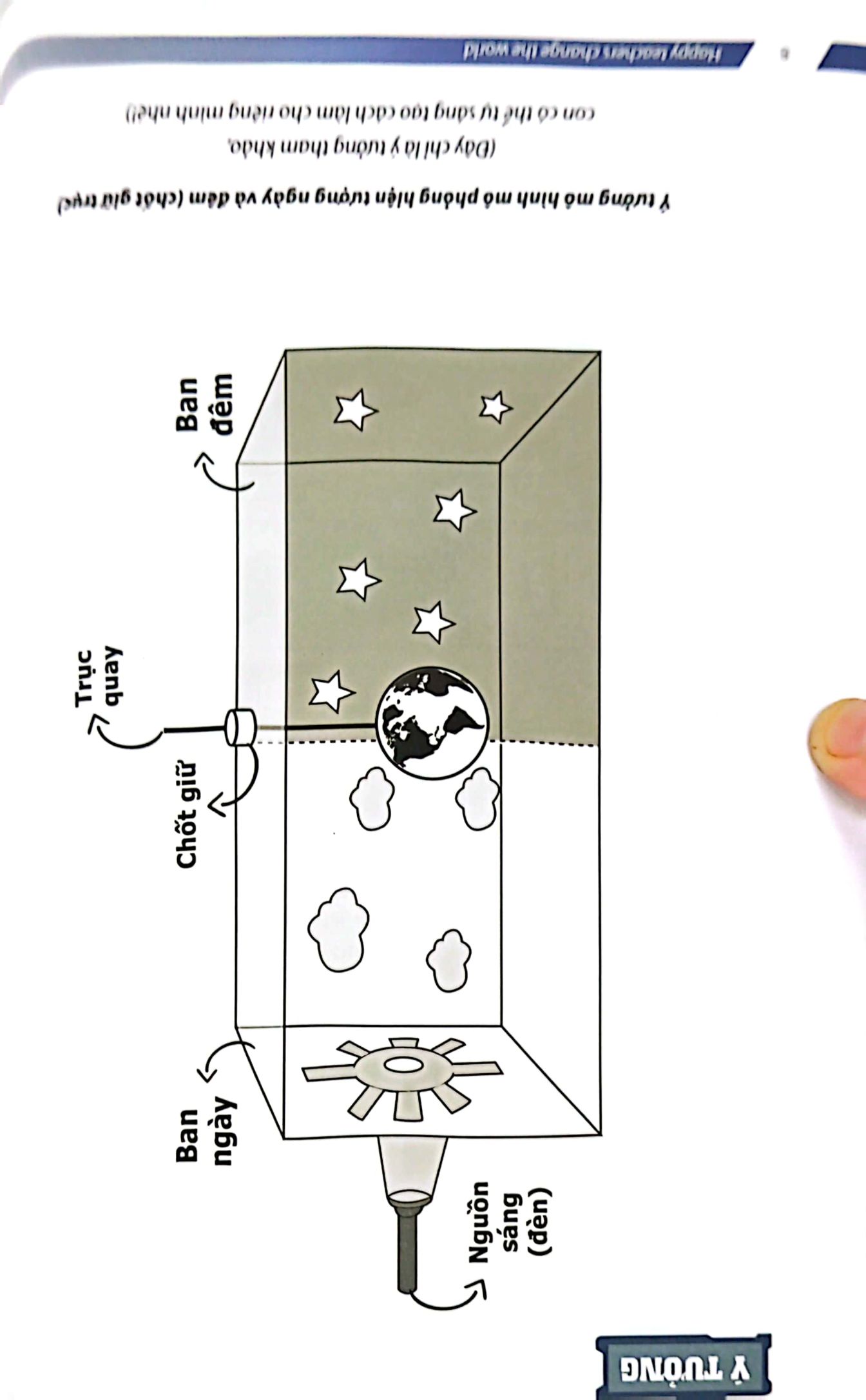 steam for kids - thiên nhiên kì thú (giáo dục sớm 3-6 tuổi)