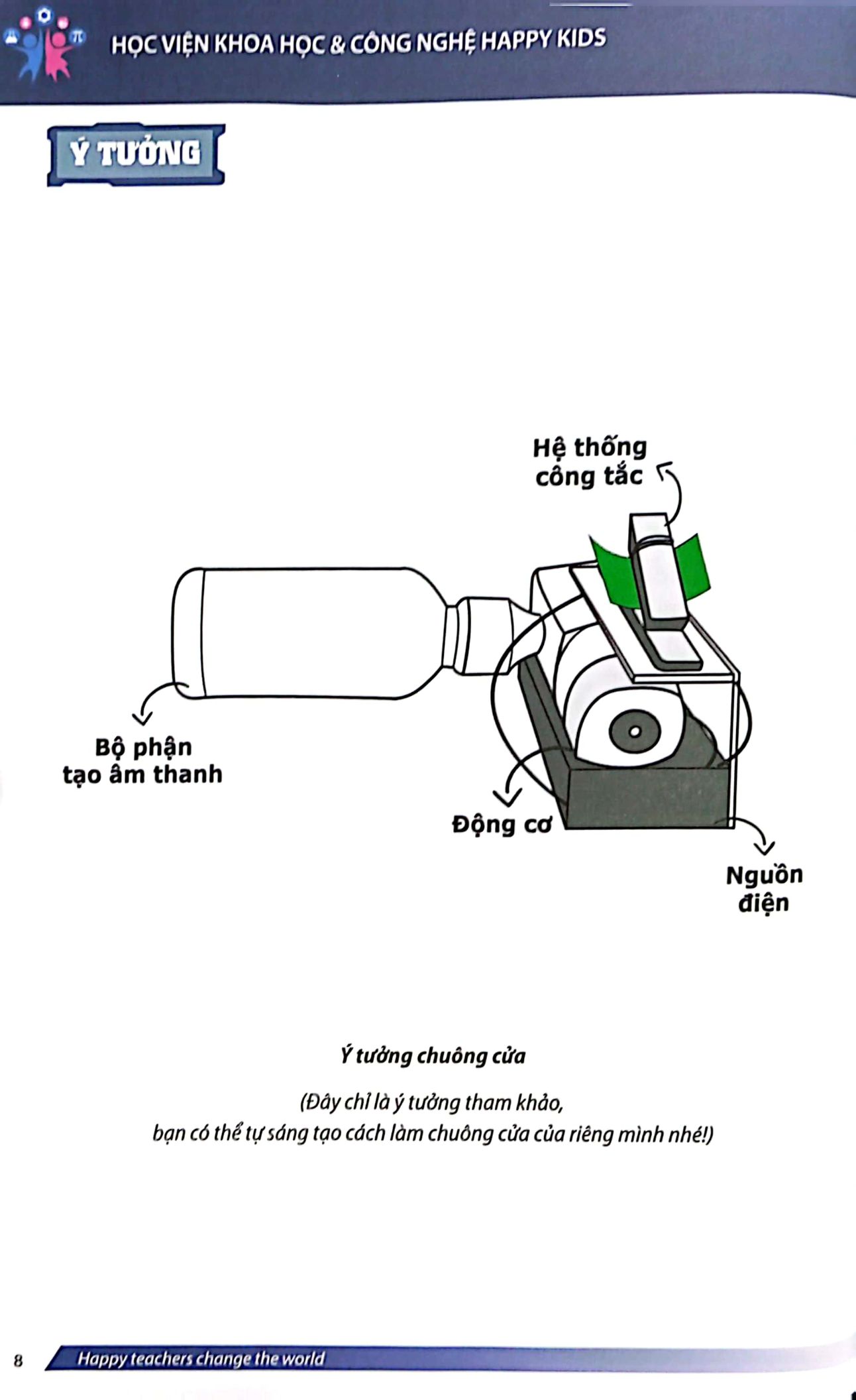 steam for kids: tiện ích quanh ta (6-14 tuổi)